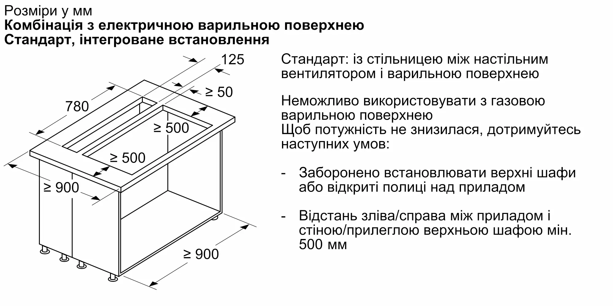 ФотоNr. 21 продукту LD88WMM65
