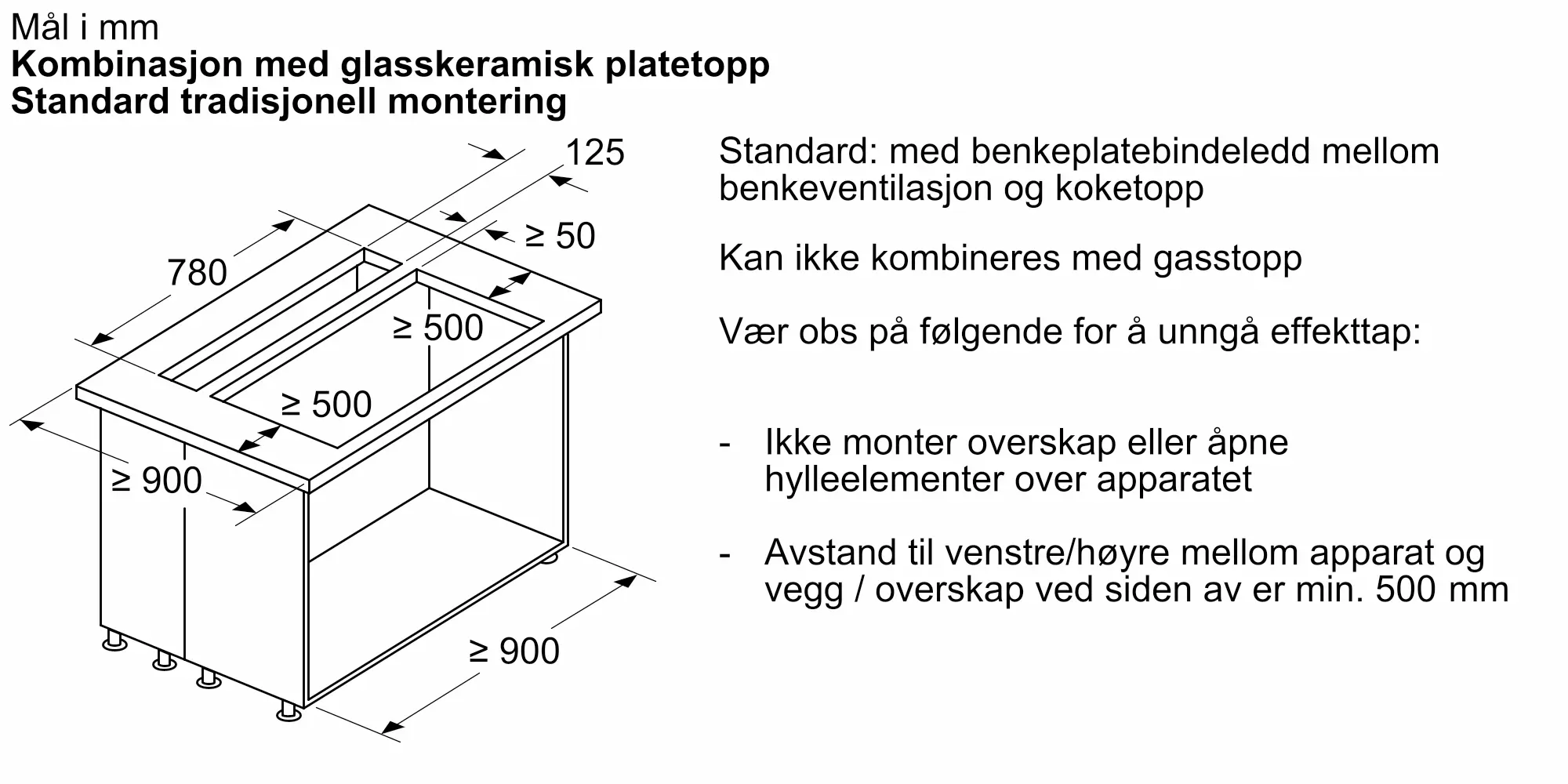 Bilde nr. 16 av produktet I88WMM1S7