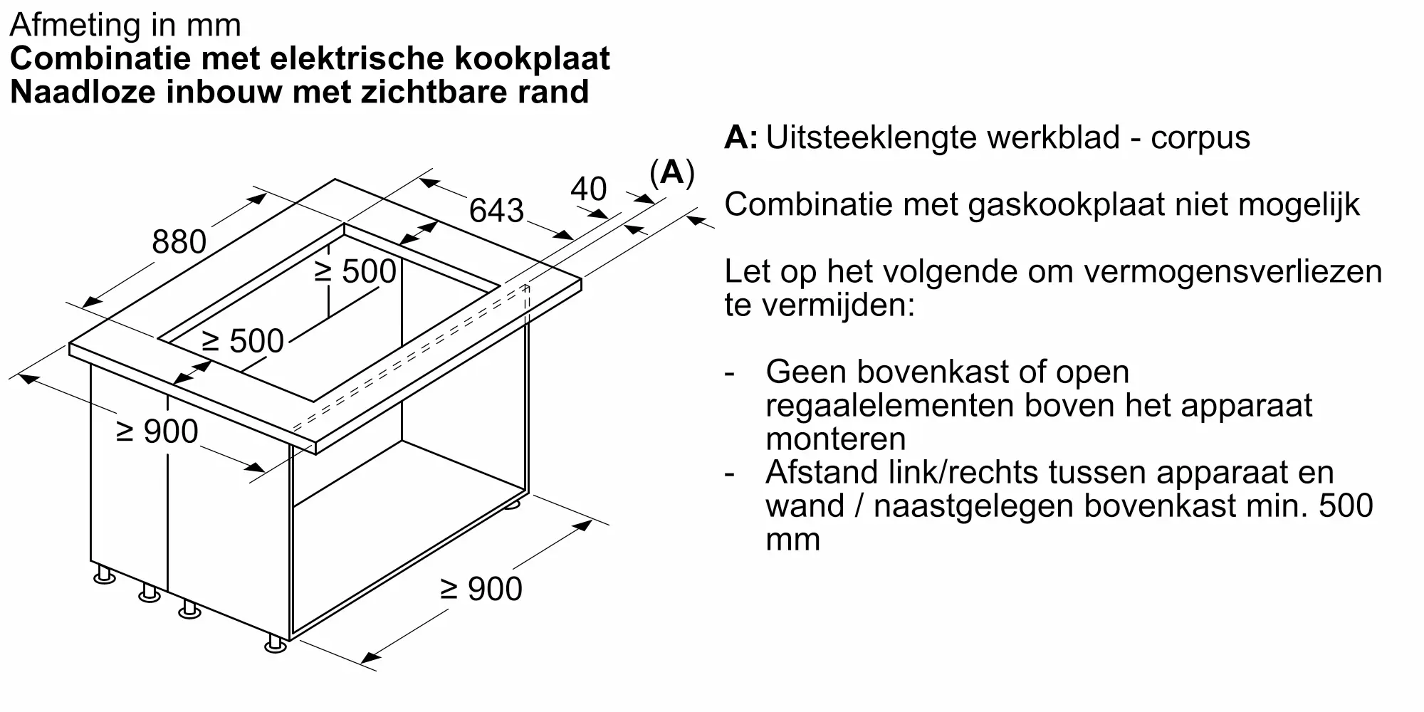 I98WMM1Y7 Downdraft afzuigkap | NEFF NL