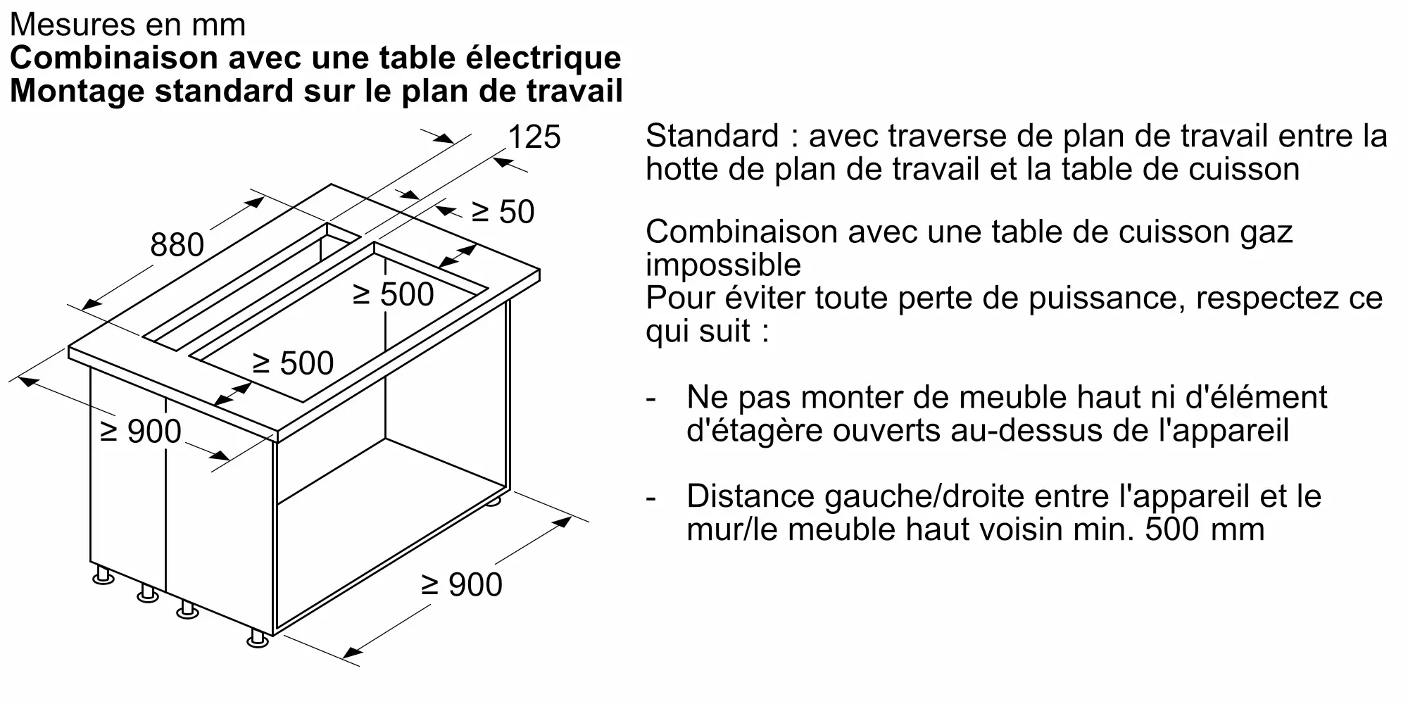 Photo n° 21 du produit LD98WMM66
