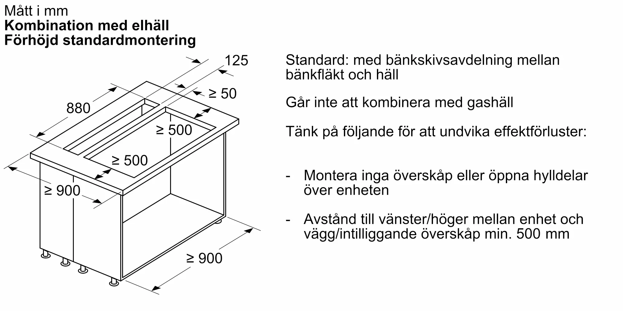 Bild 21 av produkten LD98WMM66