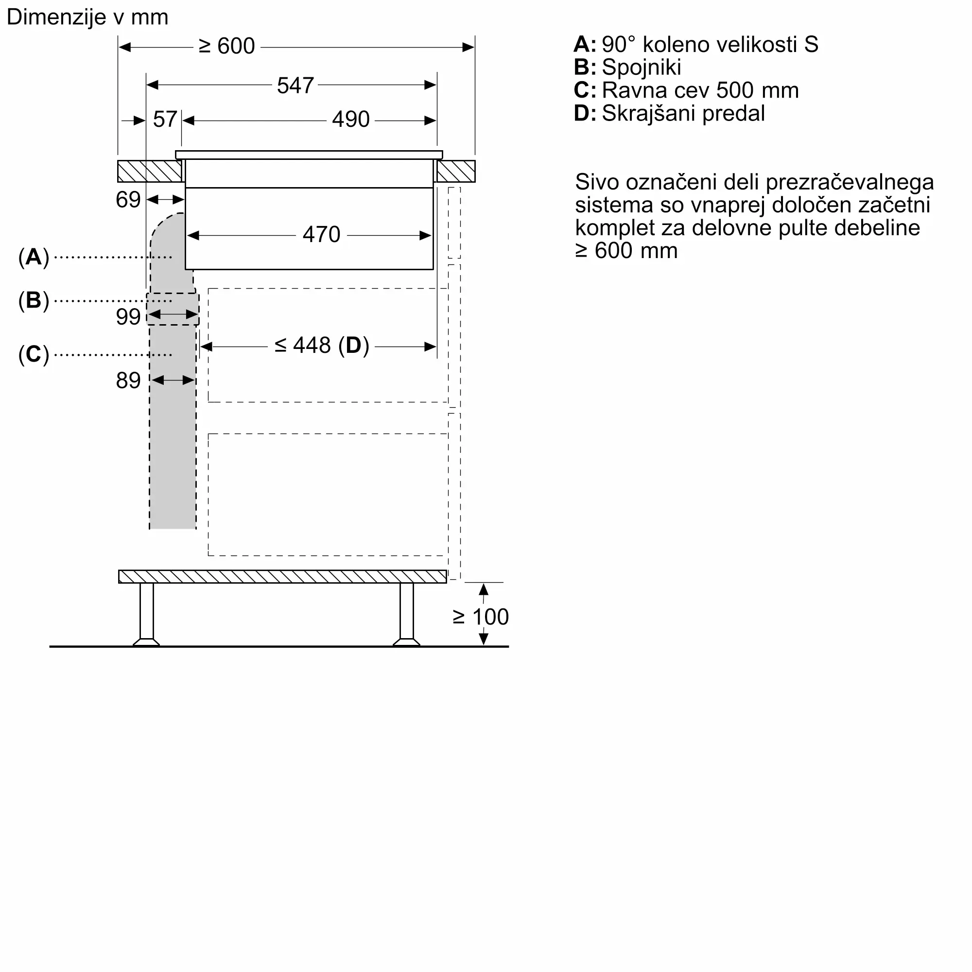 Prikazna slika št. 3 produkta