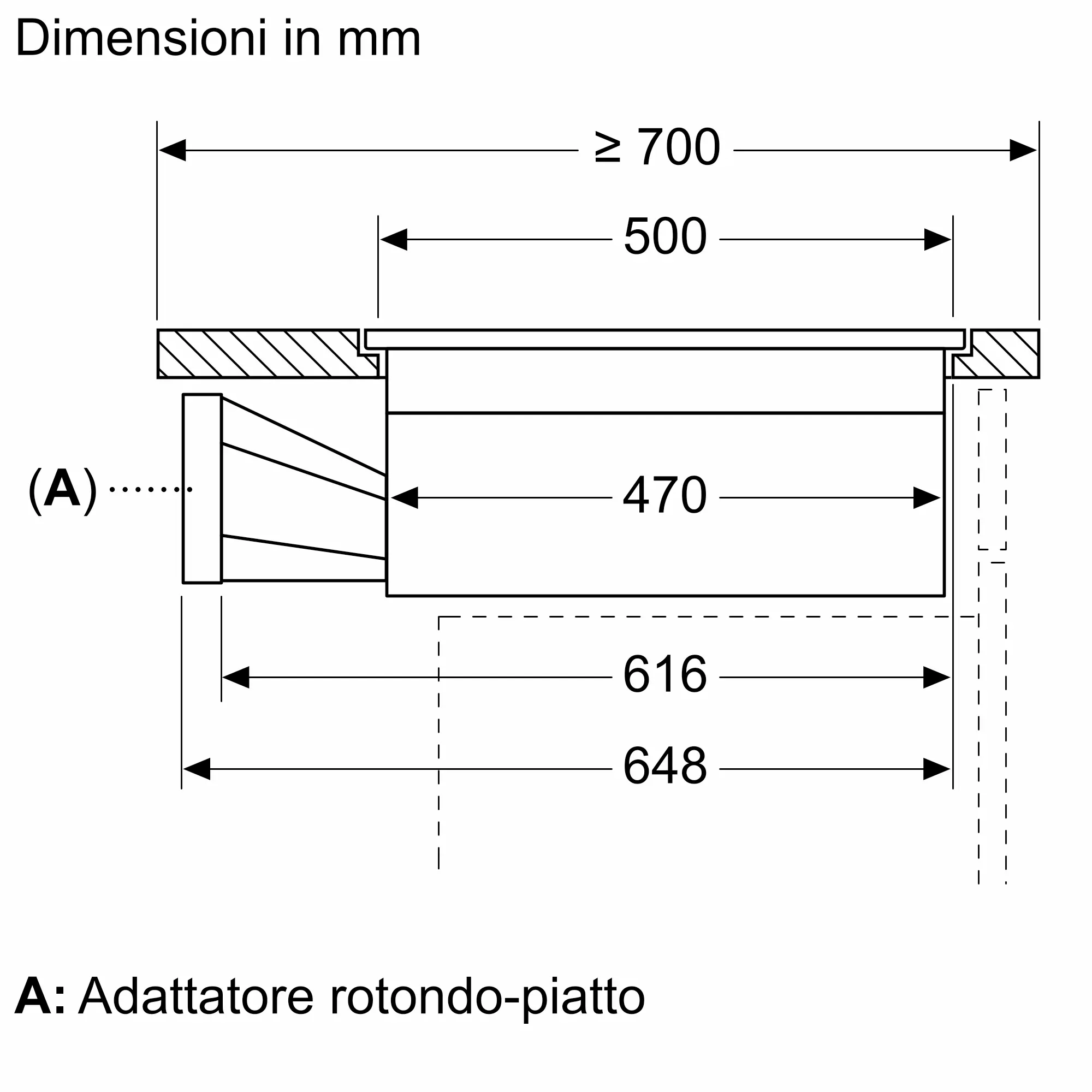 Foto pollice Nr. 6 del prodotto