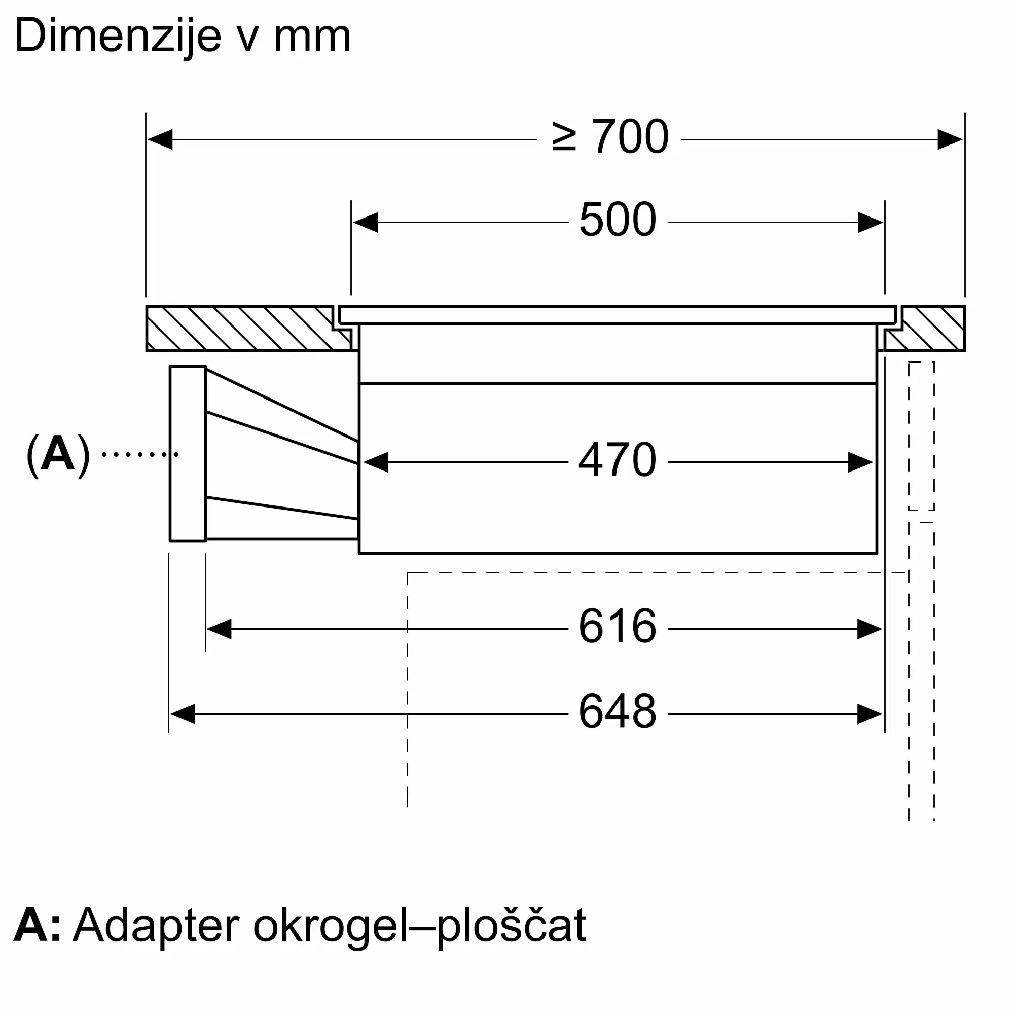 Fotografija št. 7 produkta PXX801D67E