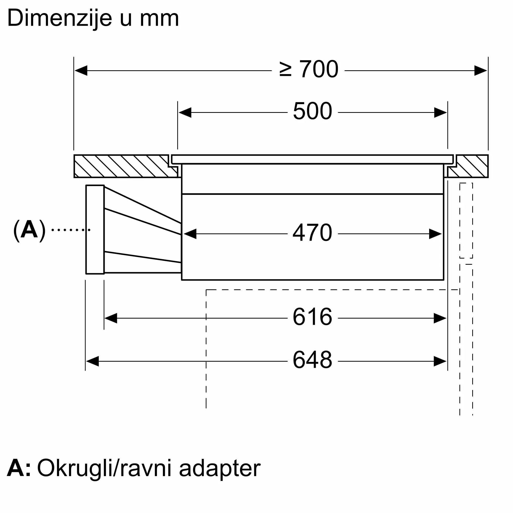 Fotografija Nr. 6 proizvoda PXX801D67E