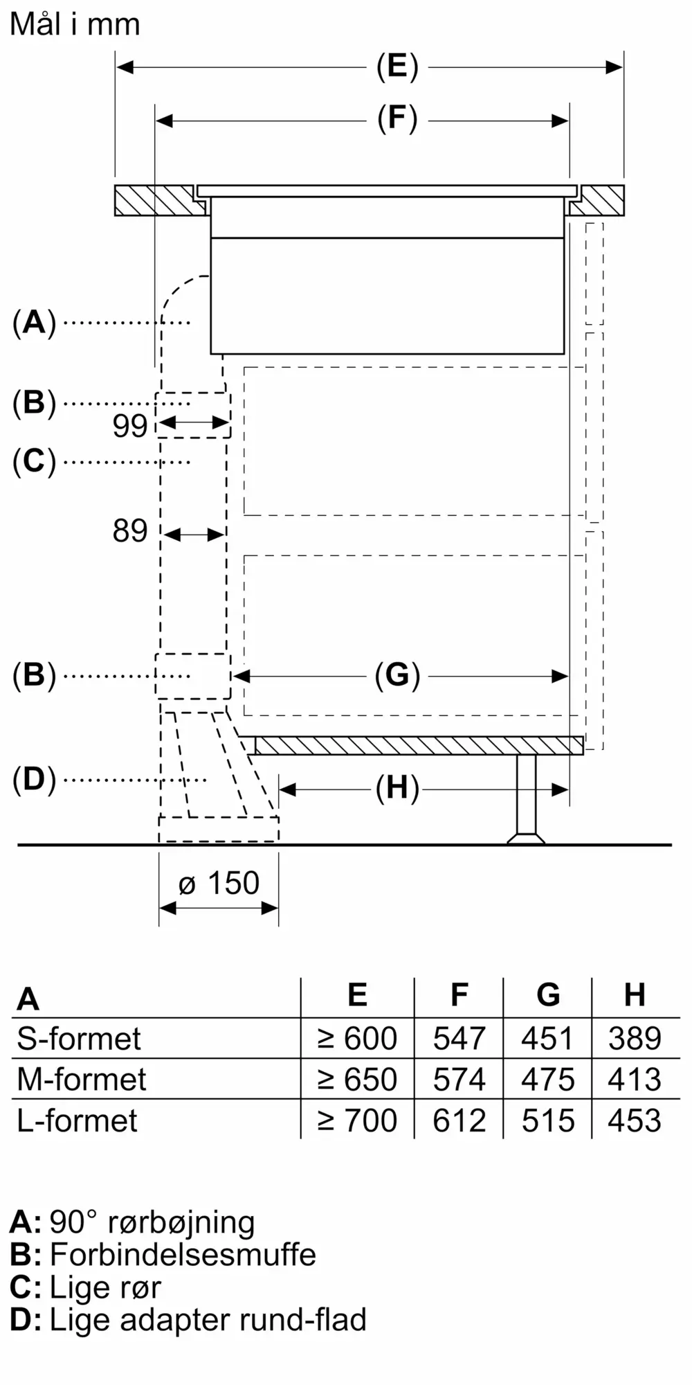 Foto nr. 14 af produktet ED807HQ26E