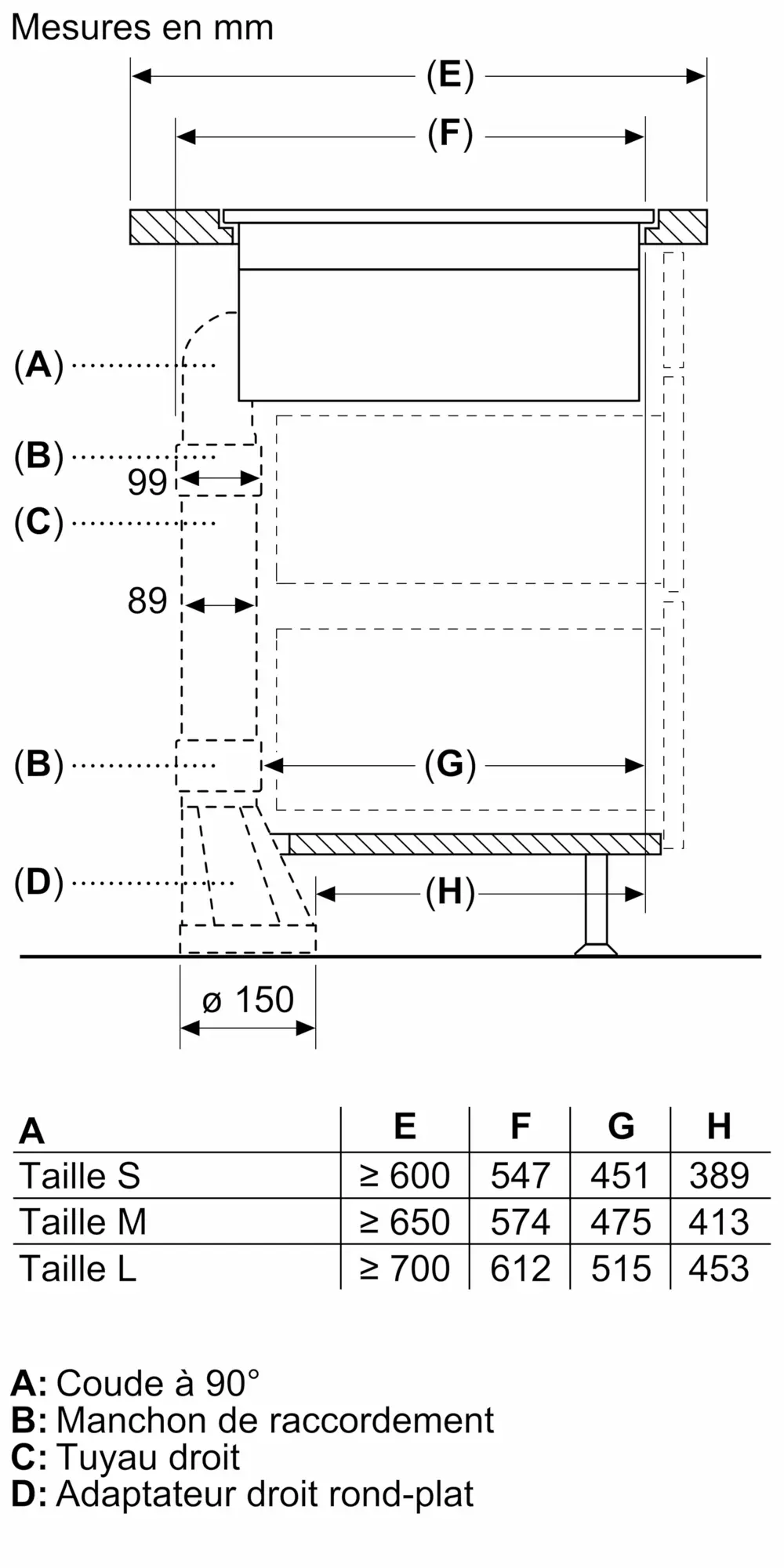 Photo n° 11 du produit PXX82BD56E