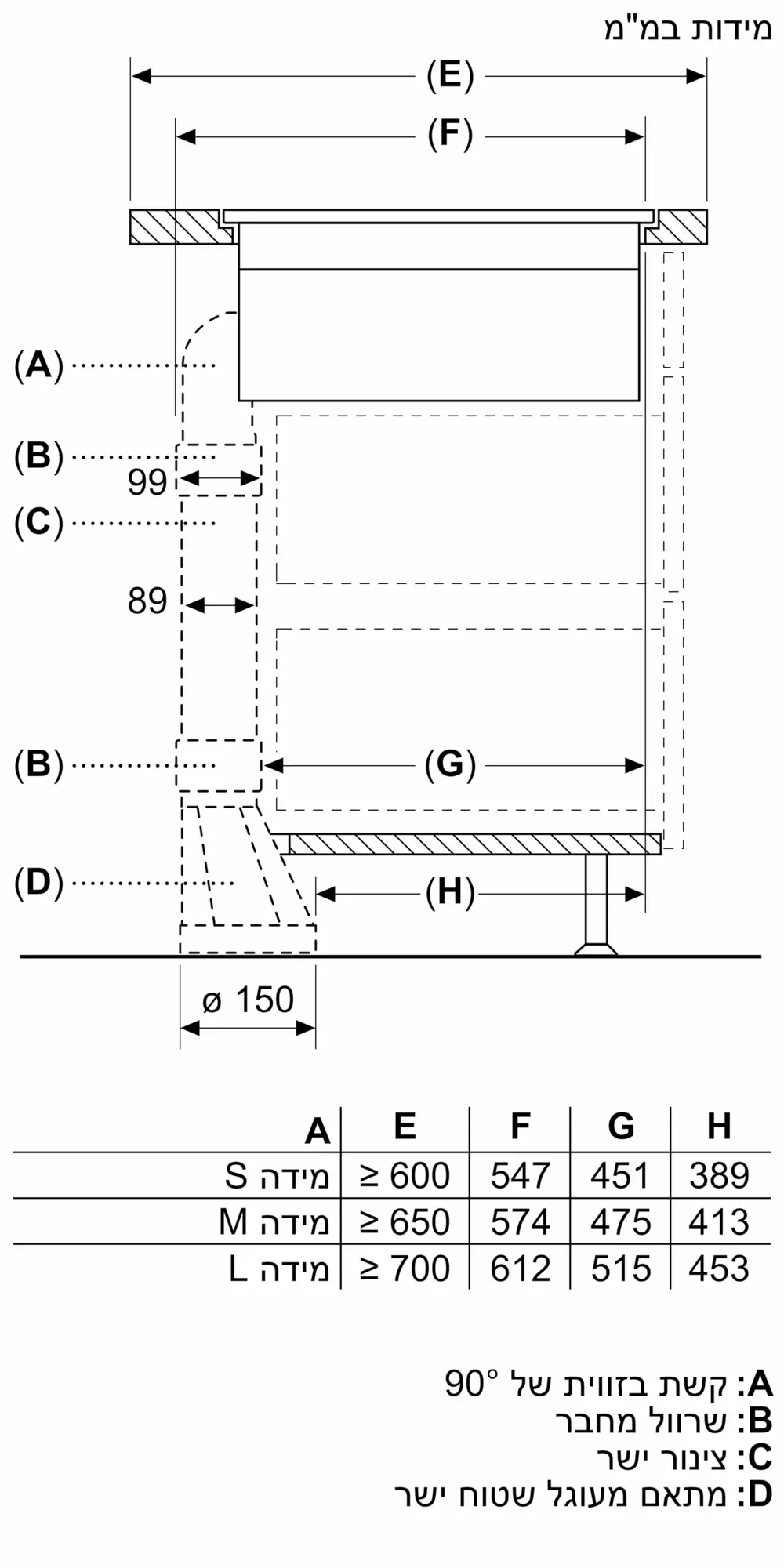 אצבע התמונה Nr. 11 של המוצר