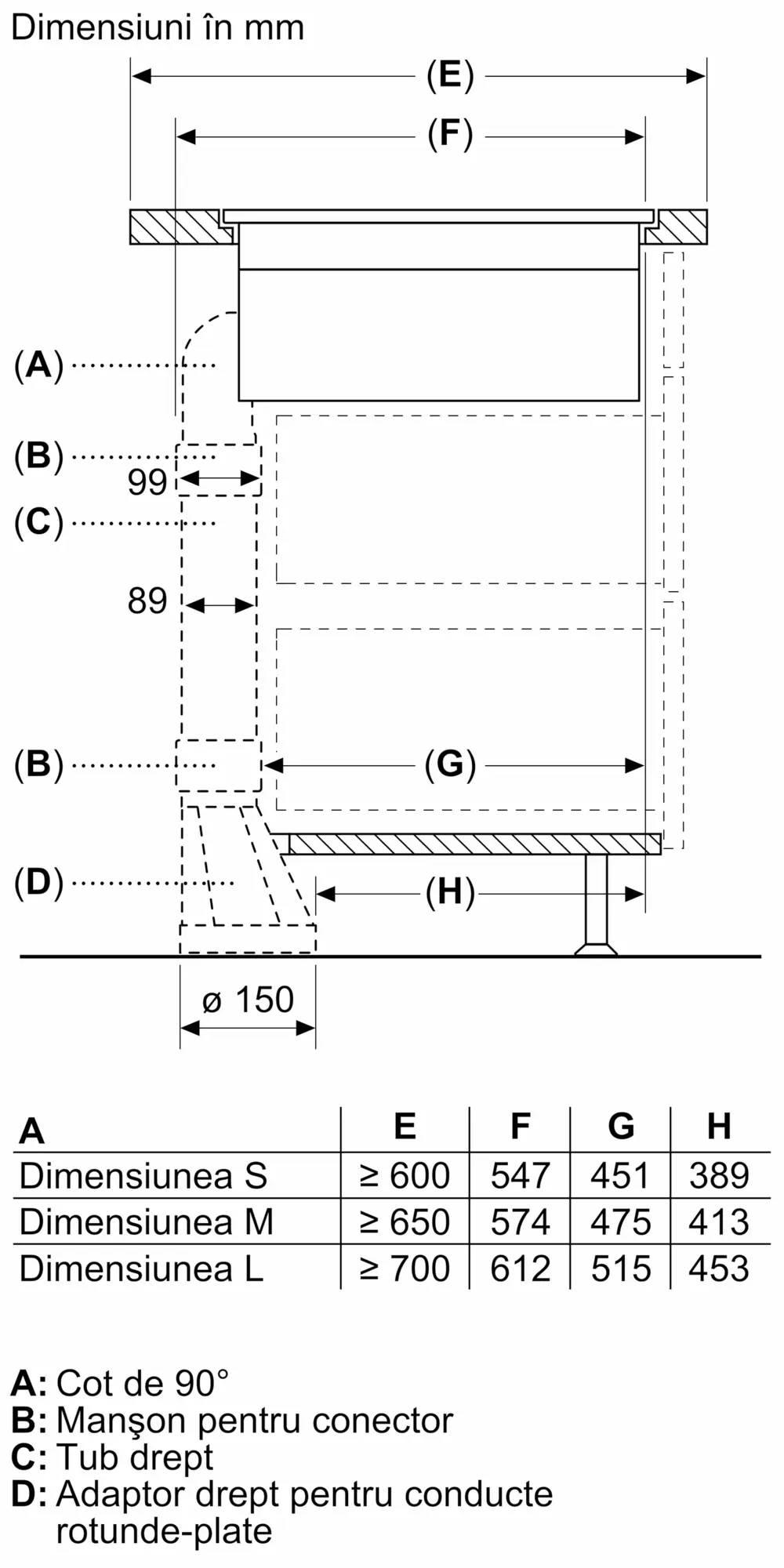 Fotografie Nr. 11 a produsului PXX801D67E