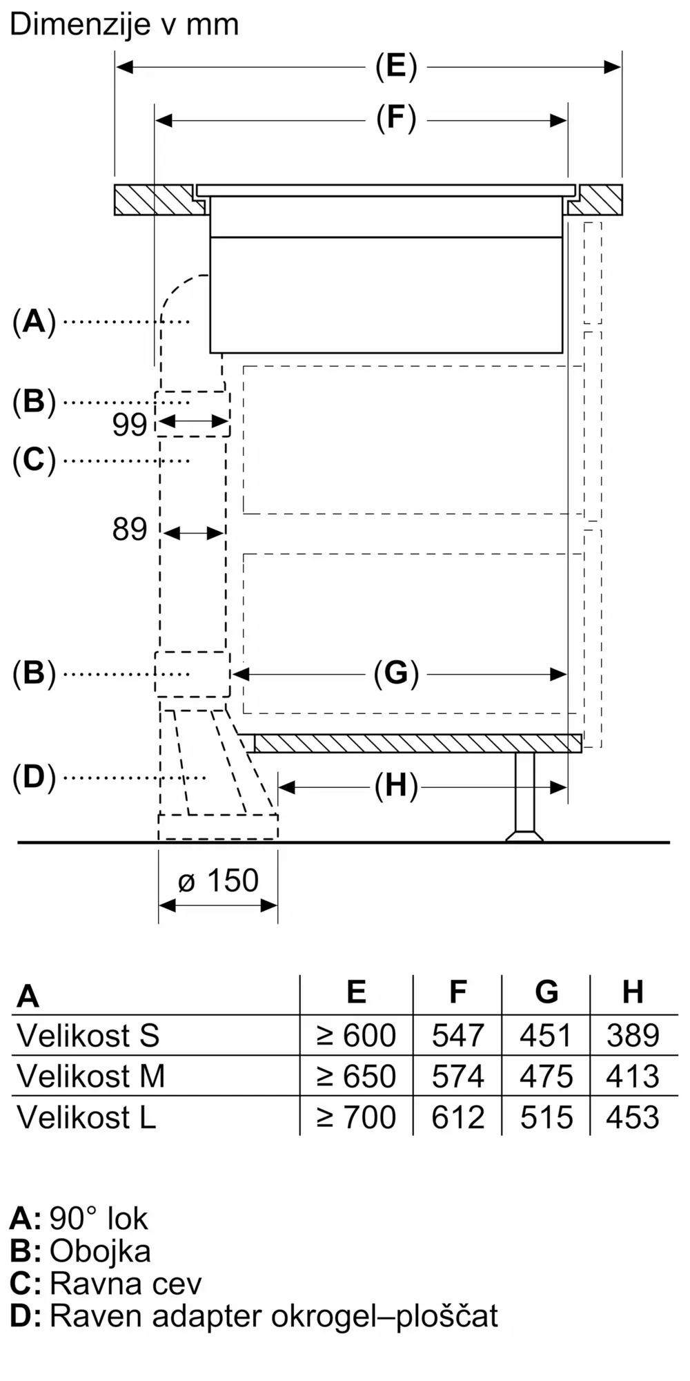 Fotografija št. 13 produkta PXX801D67E