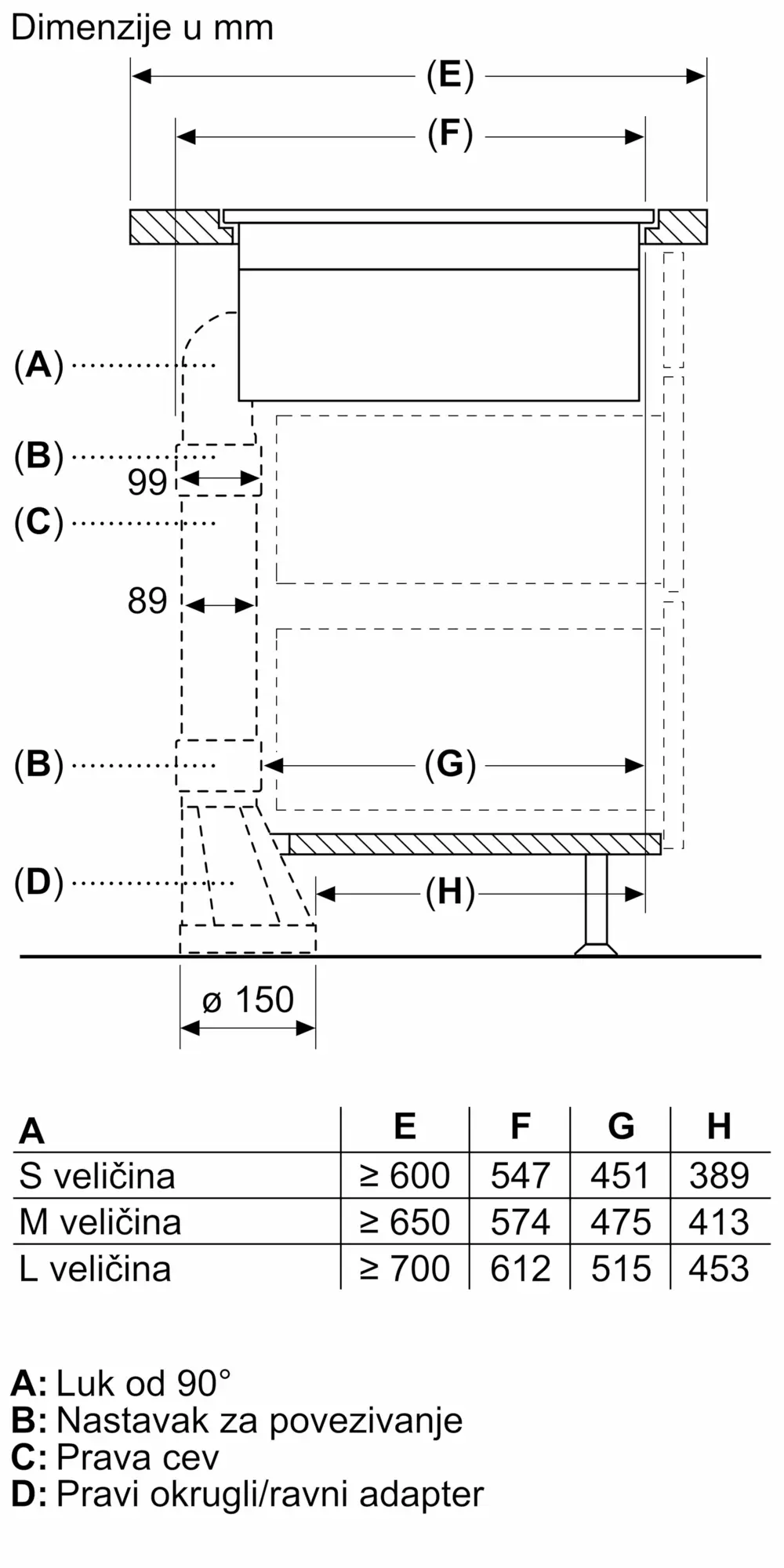Fotografija Nr. 12 proizvoda PXX801D67E