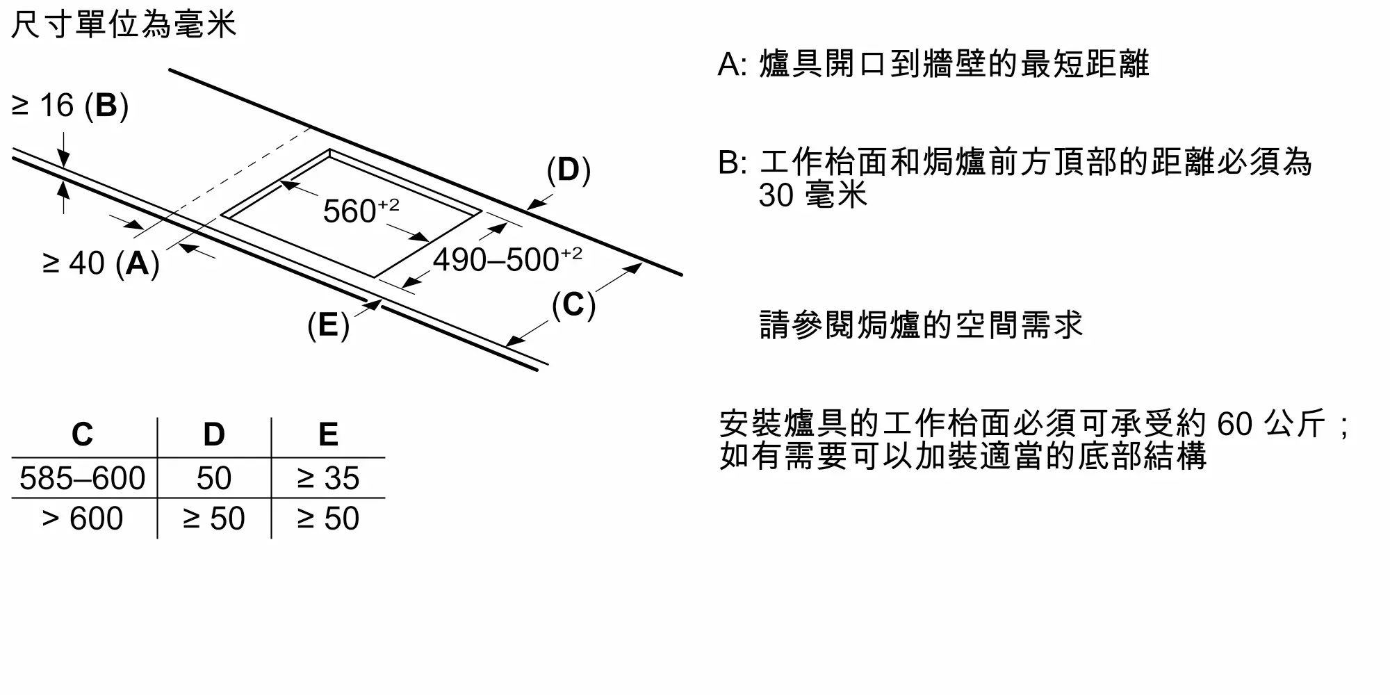 Photo Nr. 6 of the product PXJ675HC1E