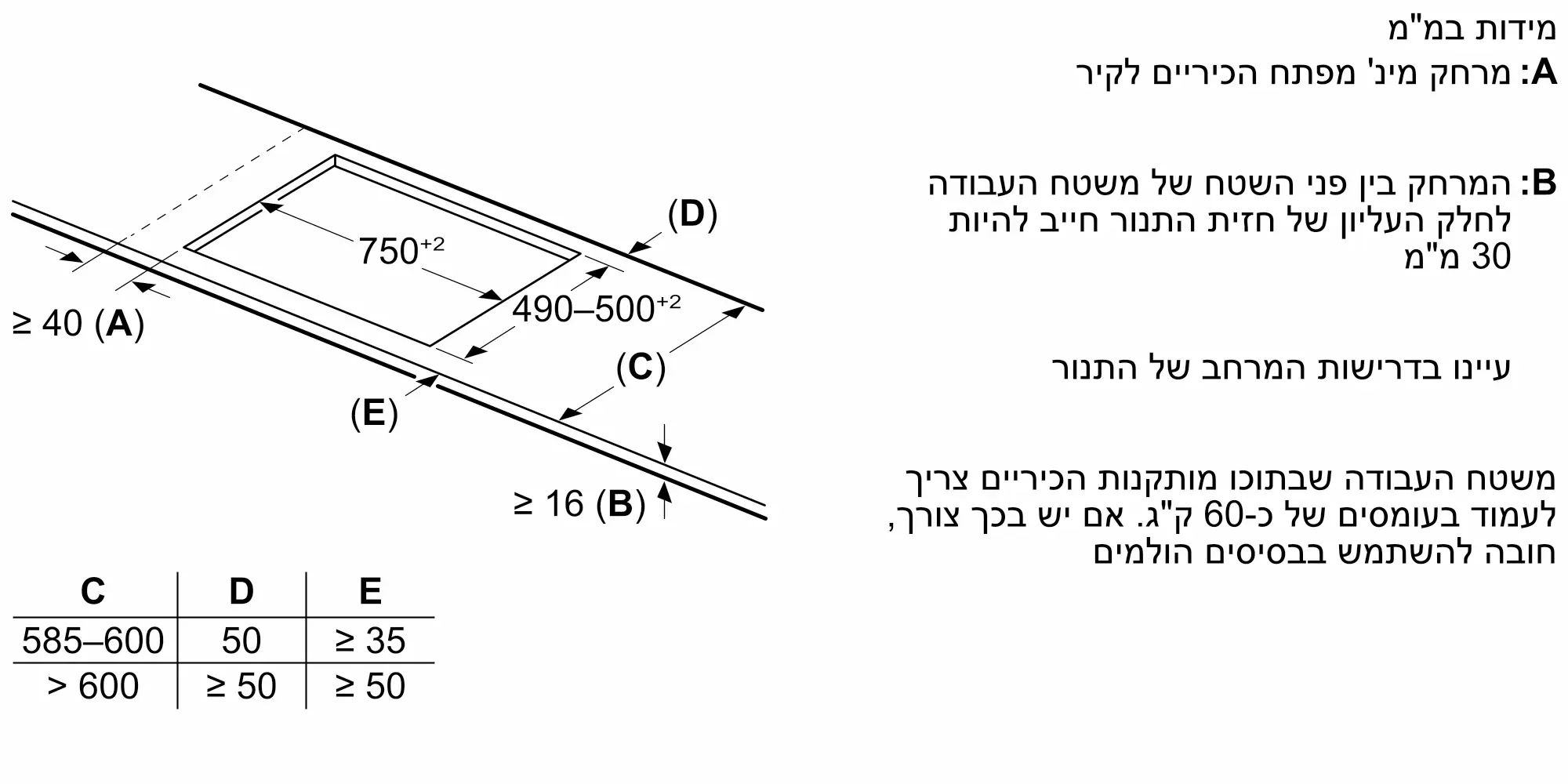 אצבע התמונה Nr. 5 של המוצר