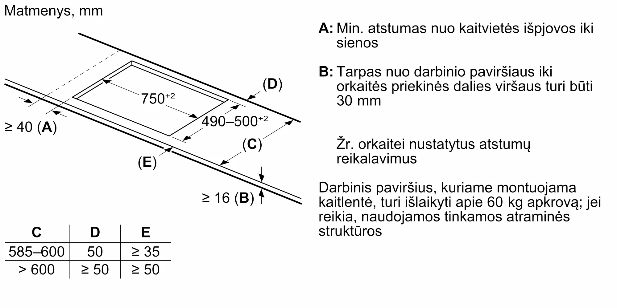 Produkto nuotrauka nr. 17 T68YYY4C0