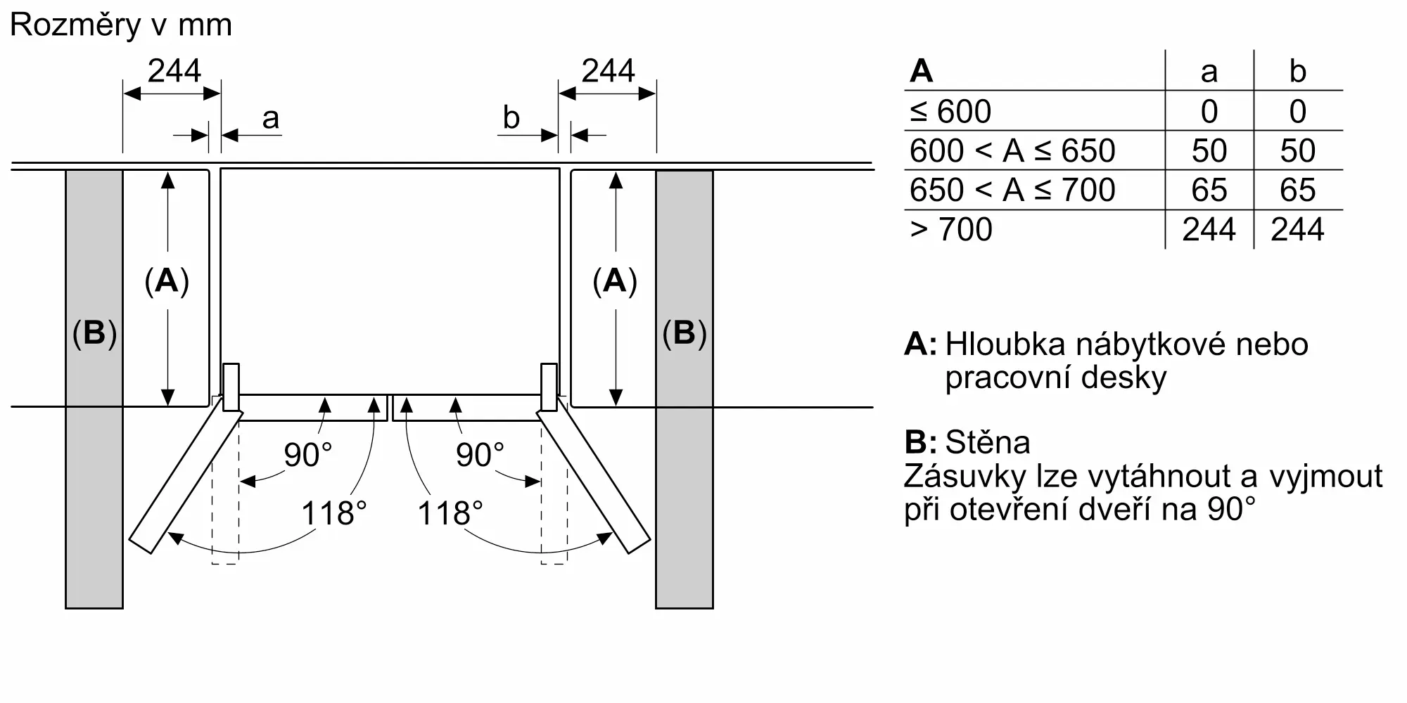Fotografie č. 12 produktu
