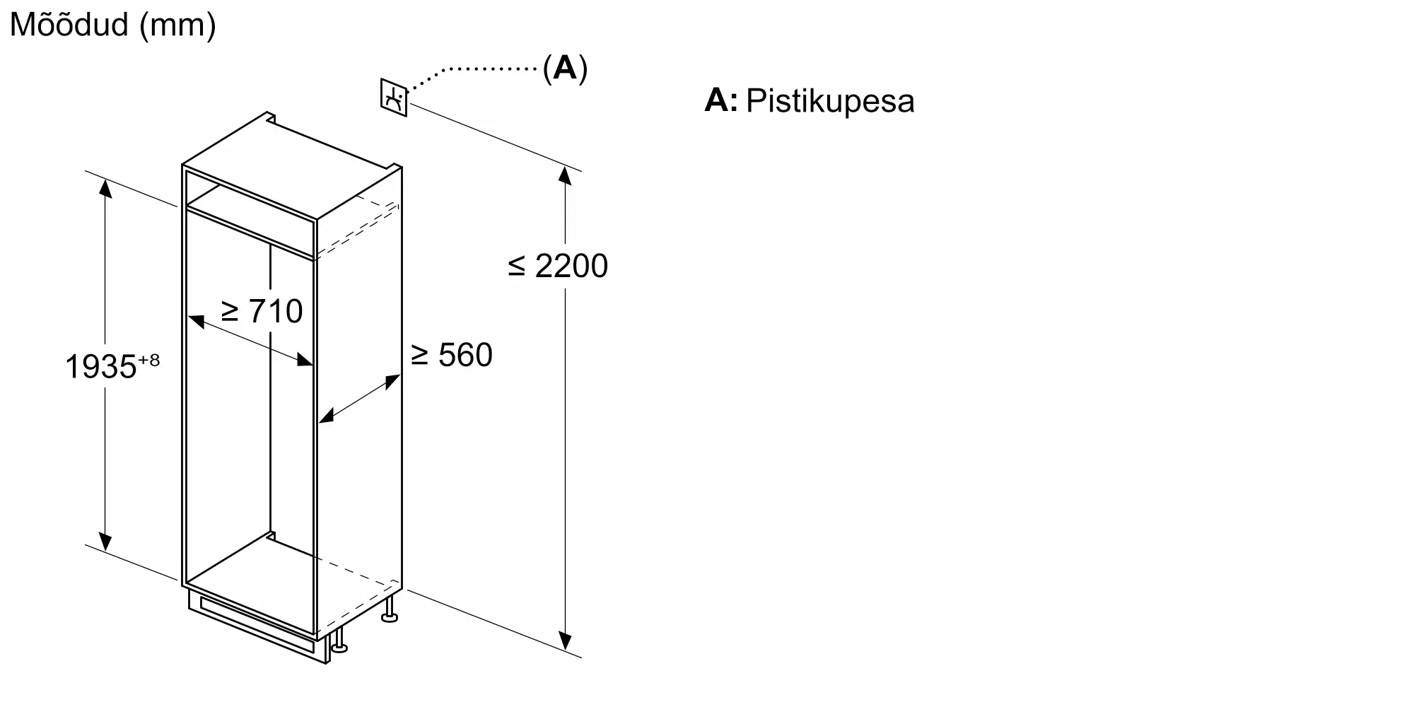 Foto pöidla Nr. 12 toote