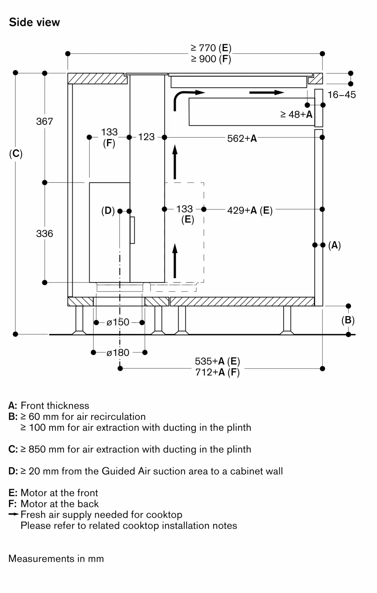 Photo Nr. 13 of the product AL200190