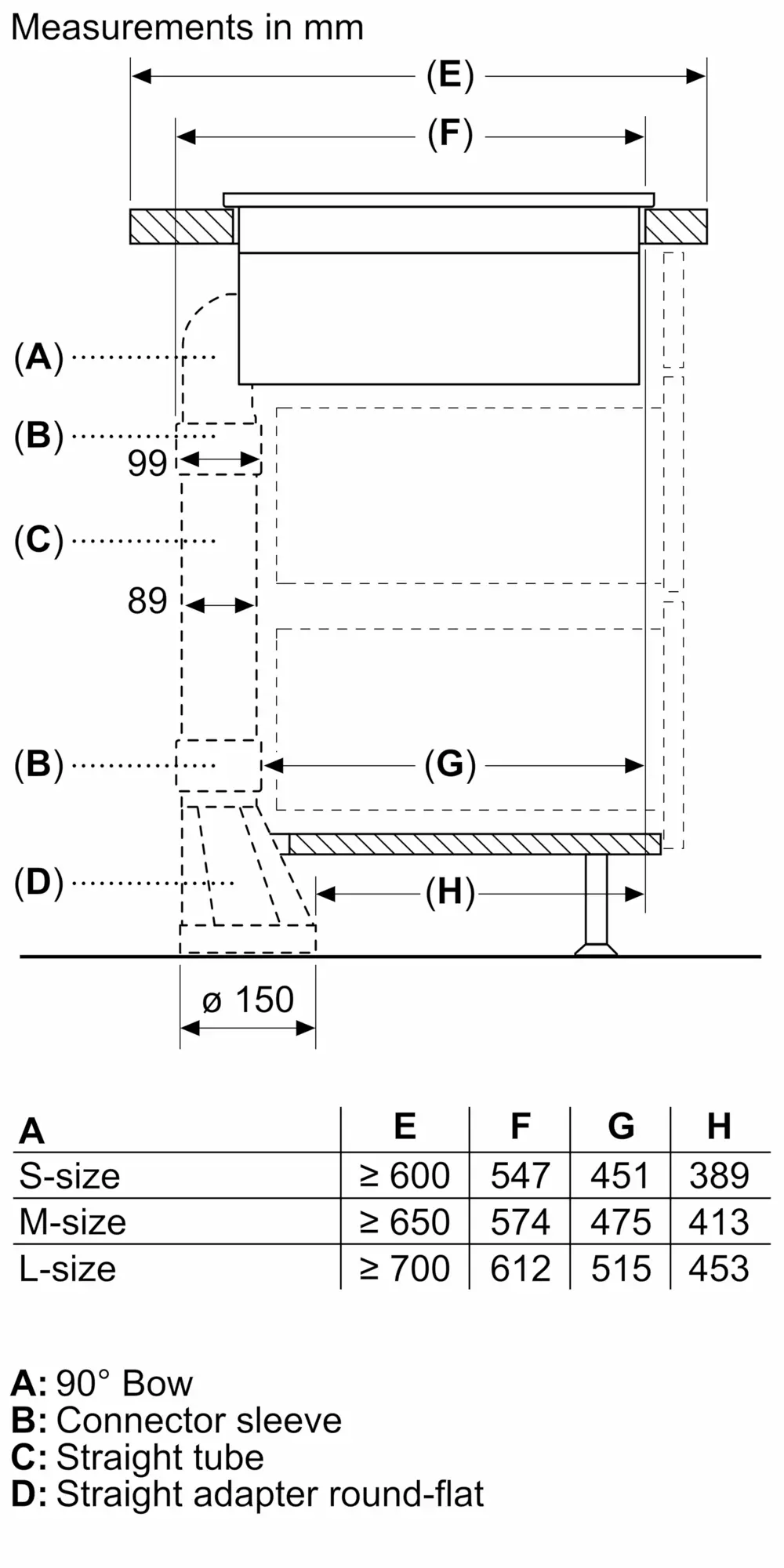 Photo Nr. 5 of the product PXX890D51E