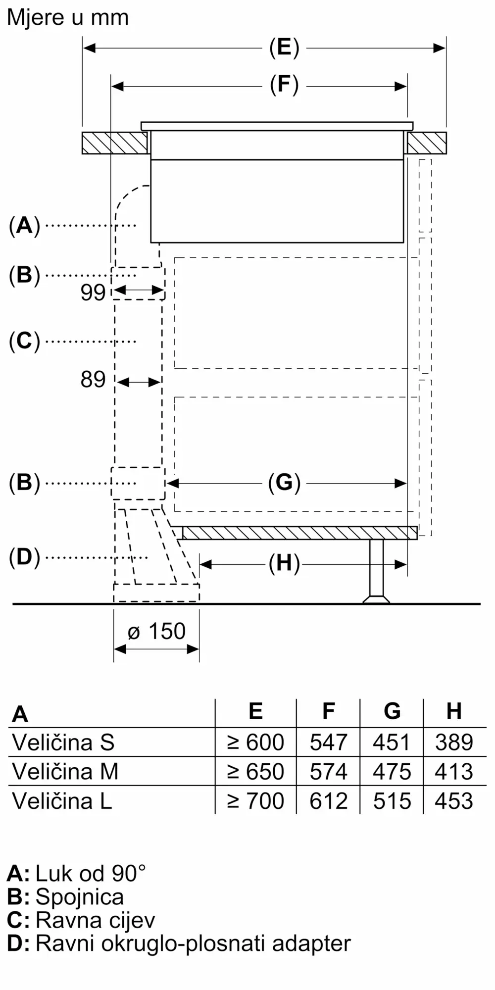 Minijatura fotografije br. 6 proizvoda