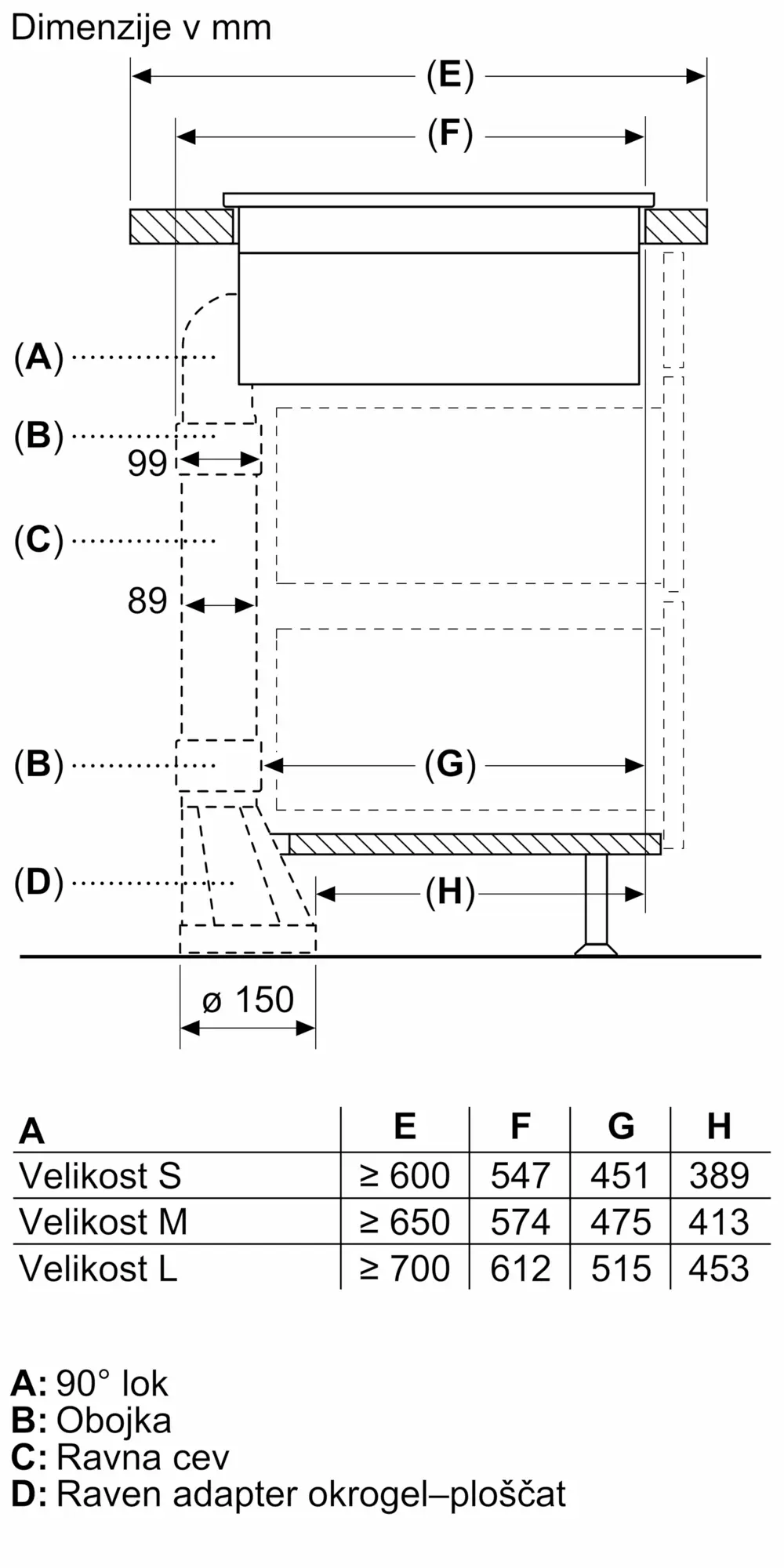 Prikazna slika št. 7 produkta