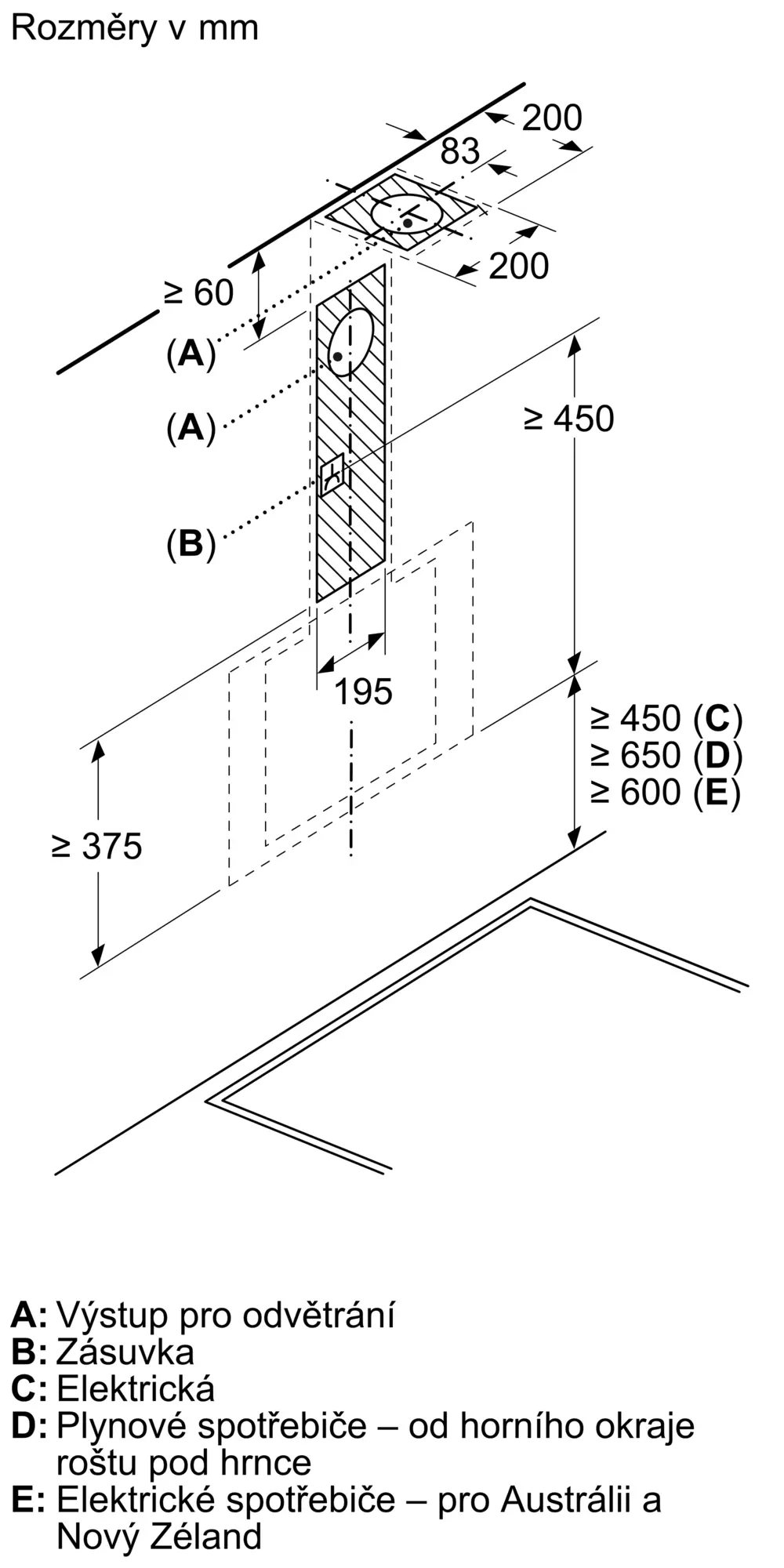 Fotografie palce Nr. 10 výrobku