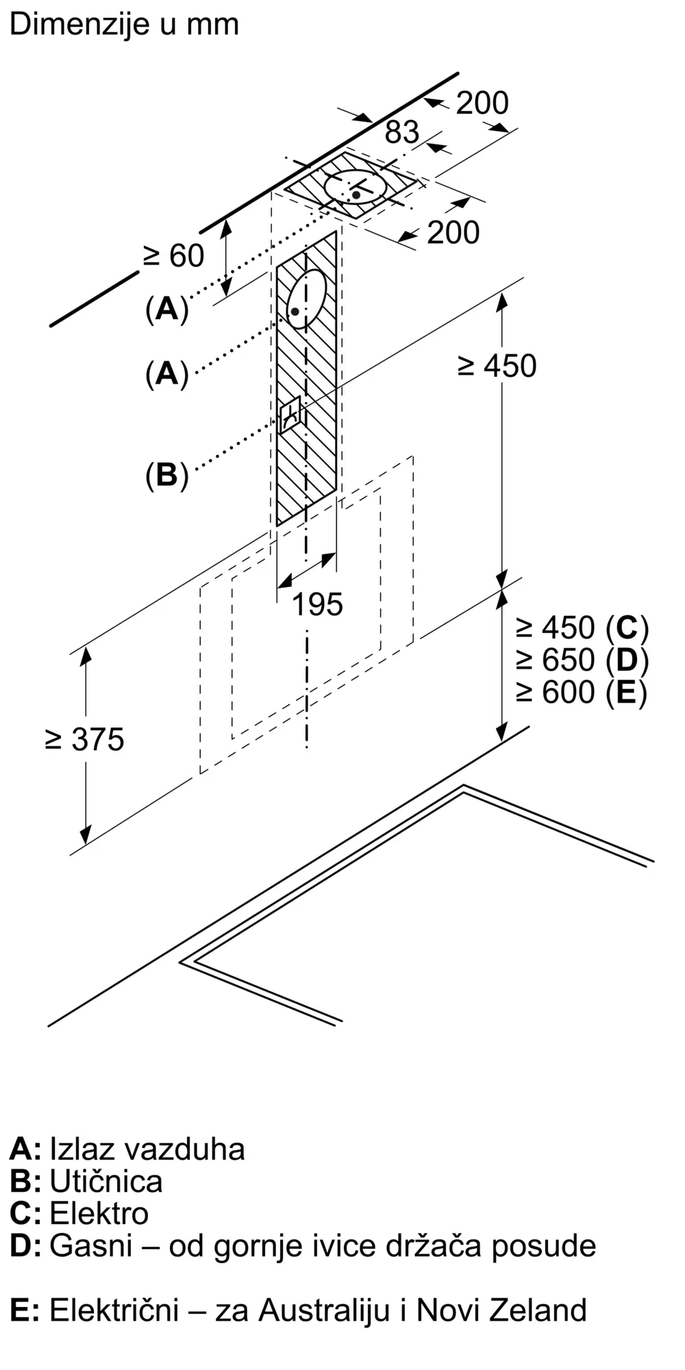 Foto palac Nr. 8 proizvoda