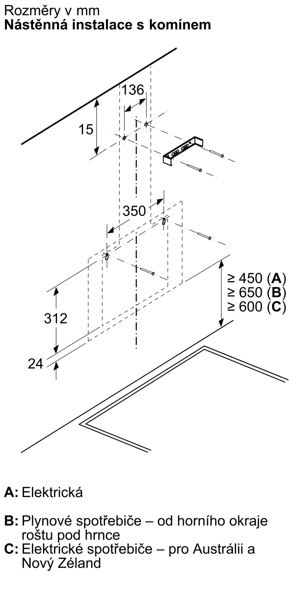 Fotografie palce Nr. 8 výrobku