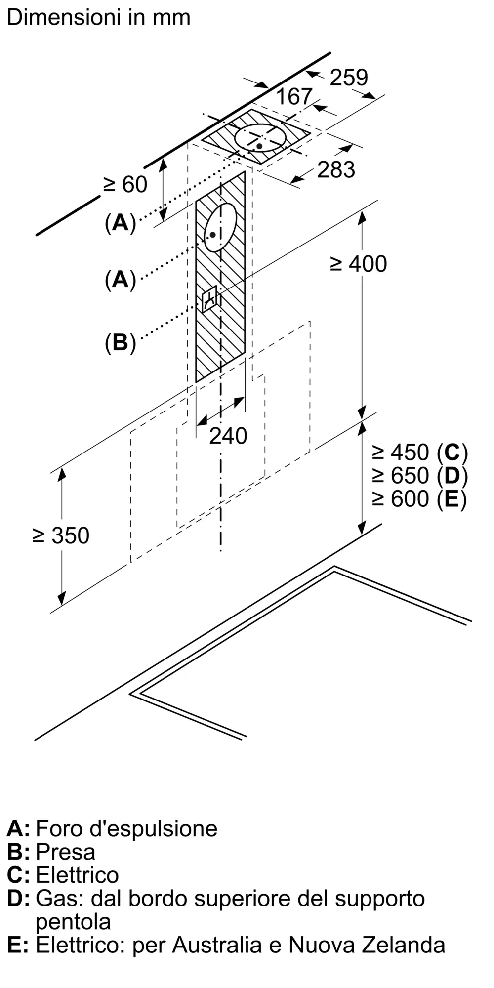 Foto pollice Nr. 10 del prodotto