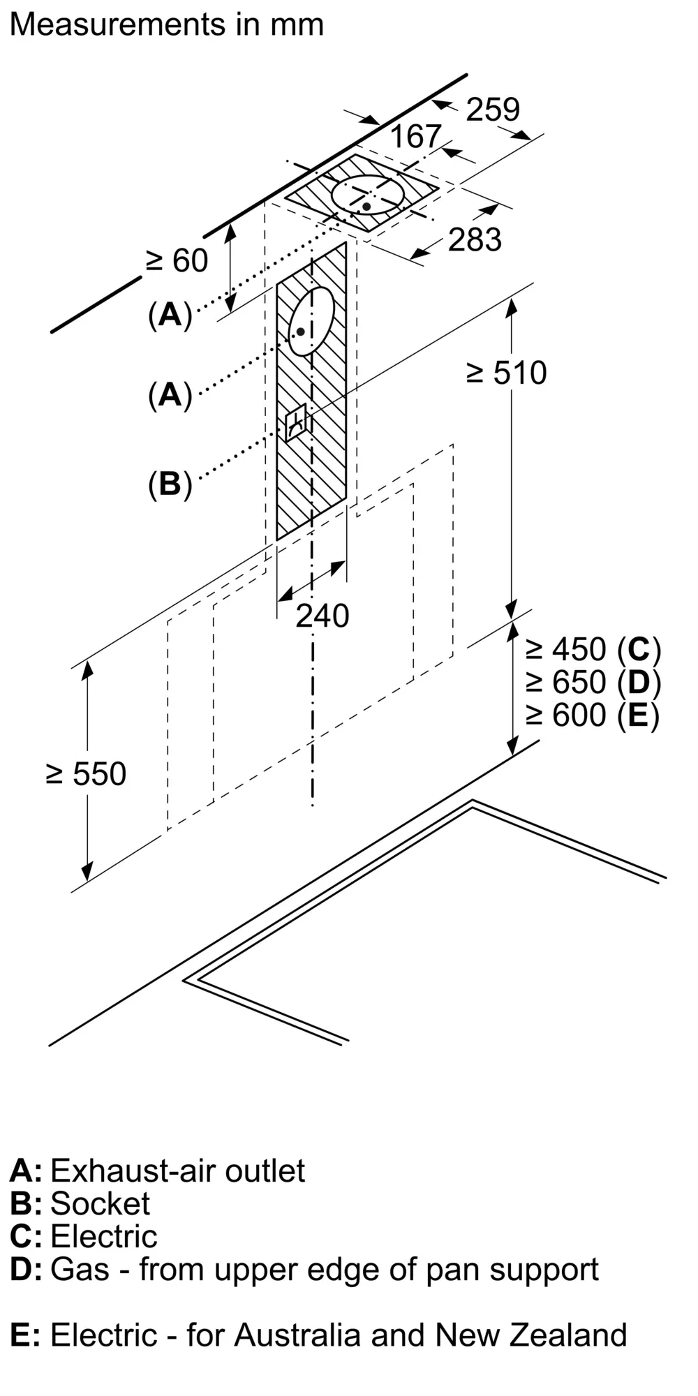 Ảnh Nr. 13 của sản phẩm DWK91LT60