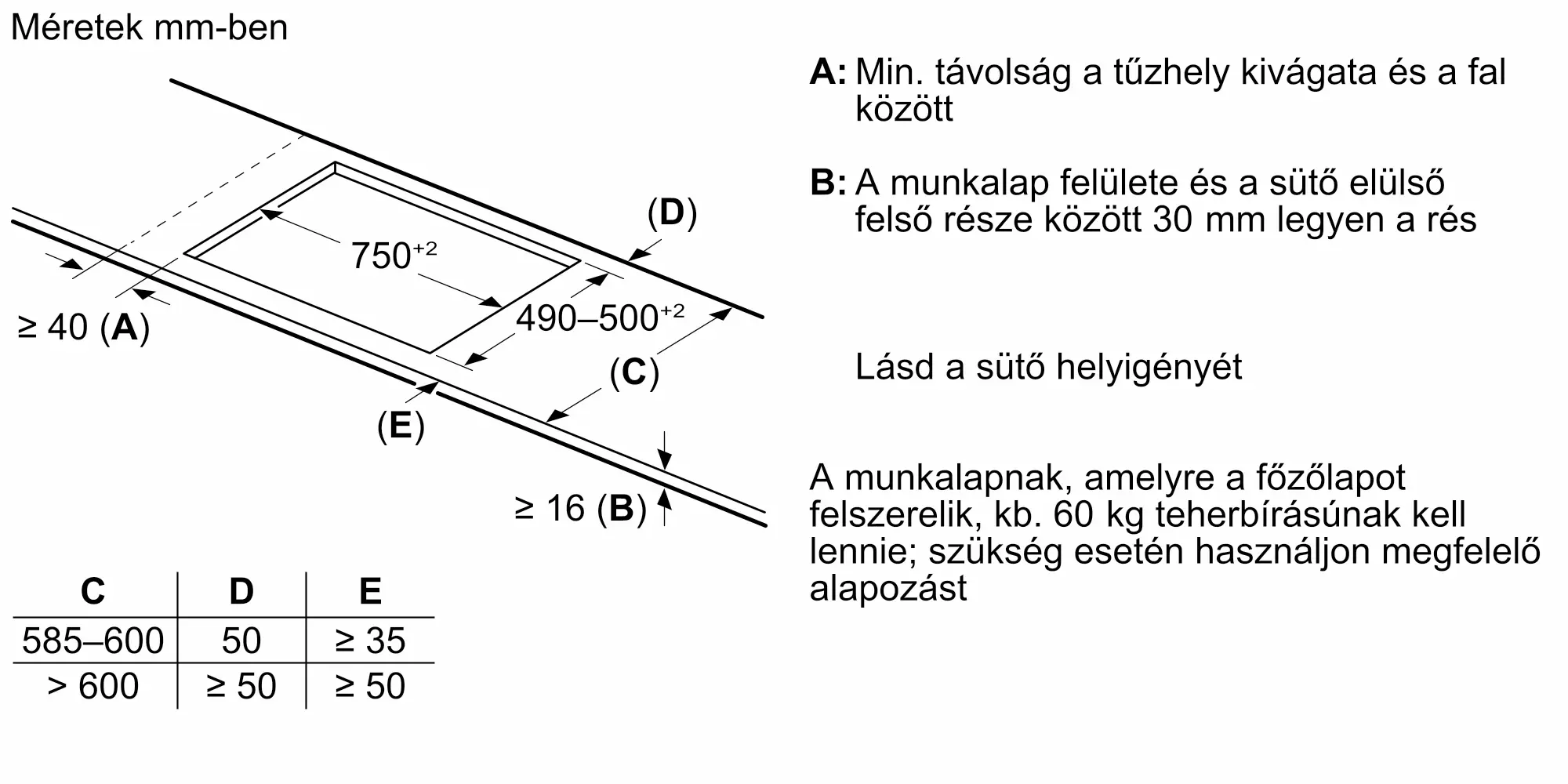 Fotó a termék Nr. 11 számáról PVS831HC1E