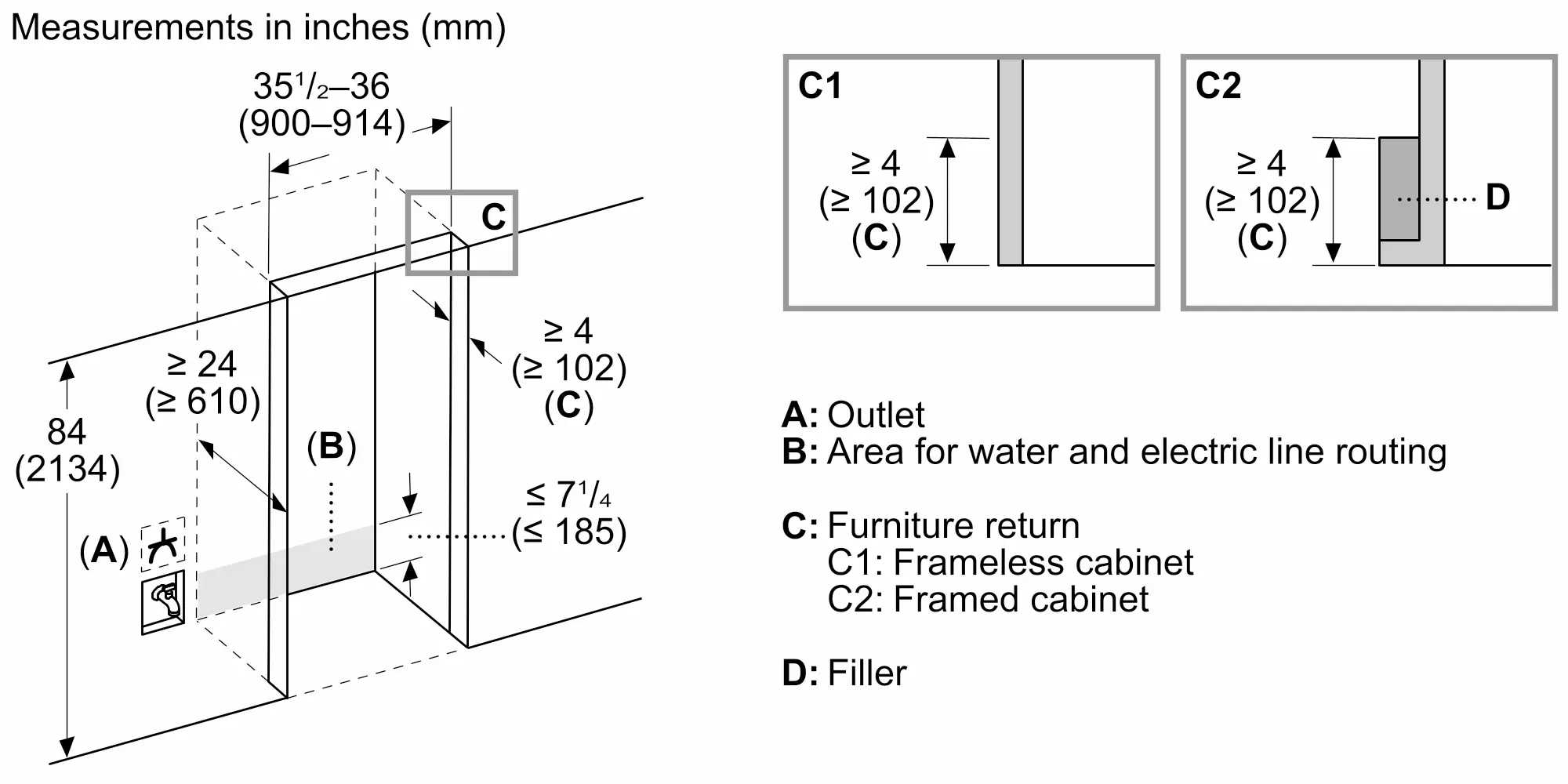 Photo thumb Nr. 15 of the product