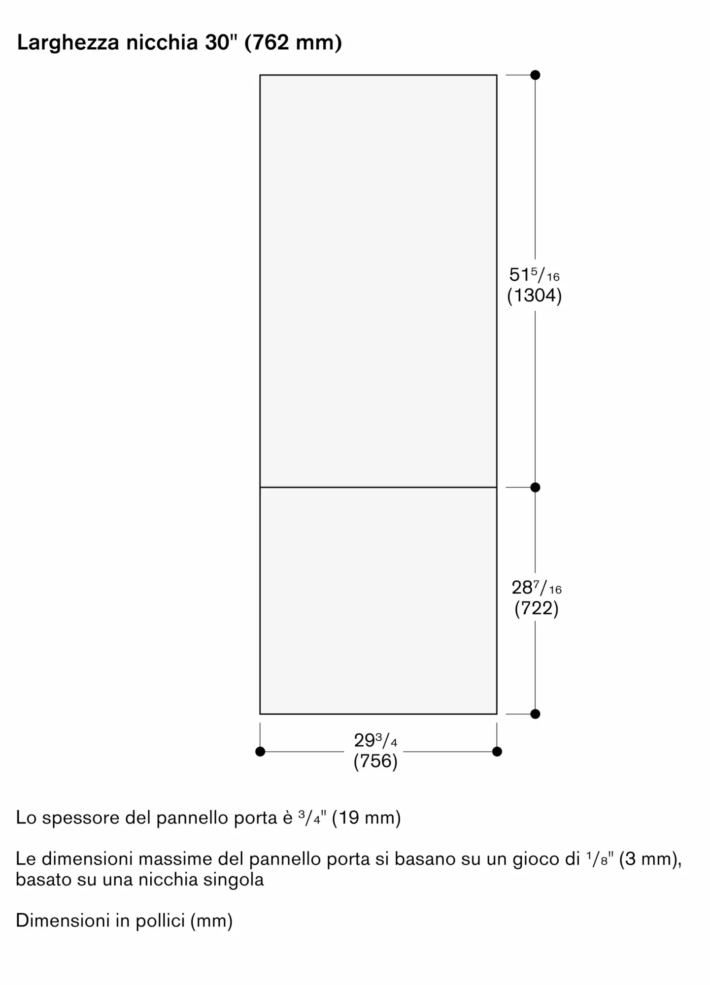 Foto Nr. 3 del prodotto RVA428720