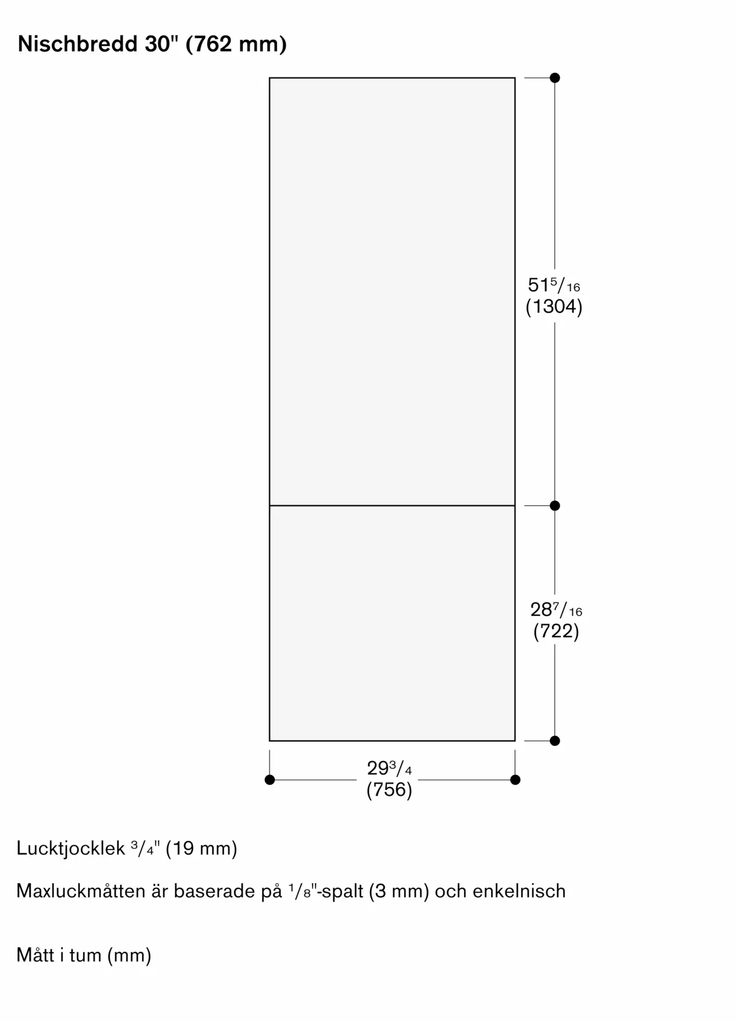 Foto Nr. 3 av produkten RVA428720