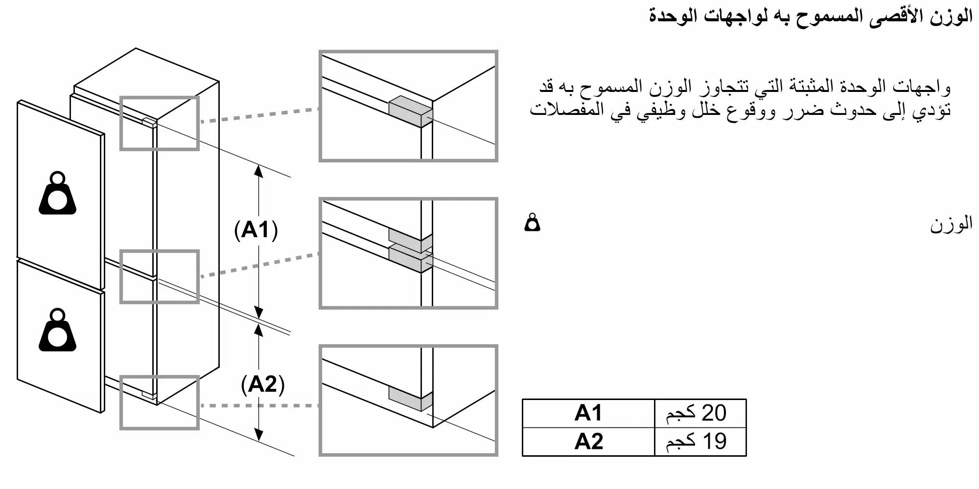 الصورة رقم 11 للمنتج KBN96ADD0