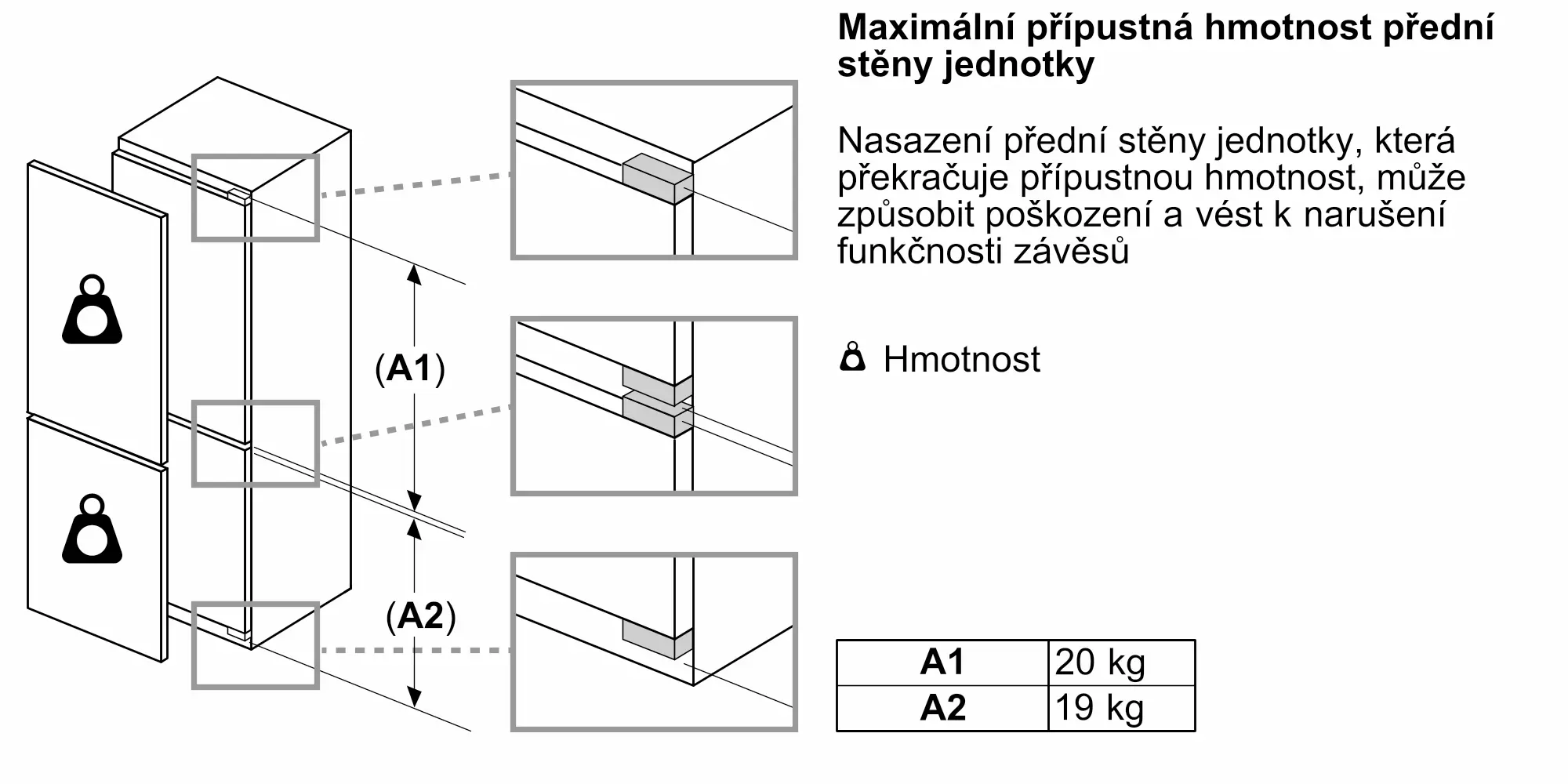 Fotografie č. 11 produktu