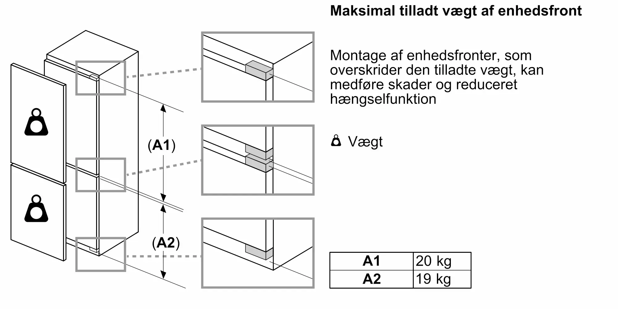 Fotonummer 14 af produktet KBN96SDD0