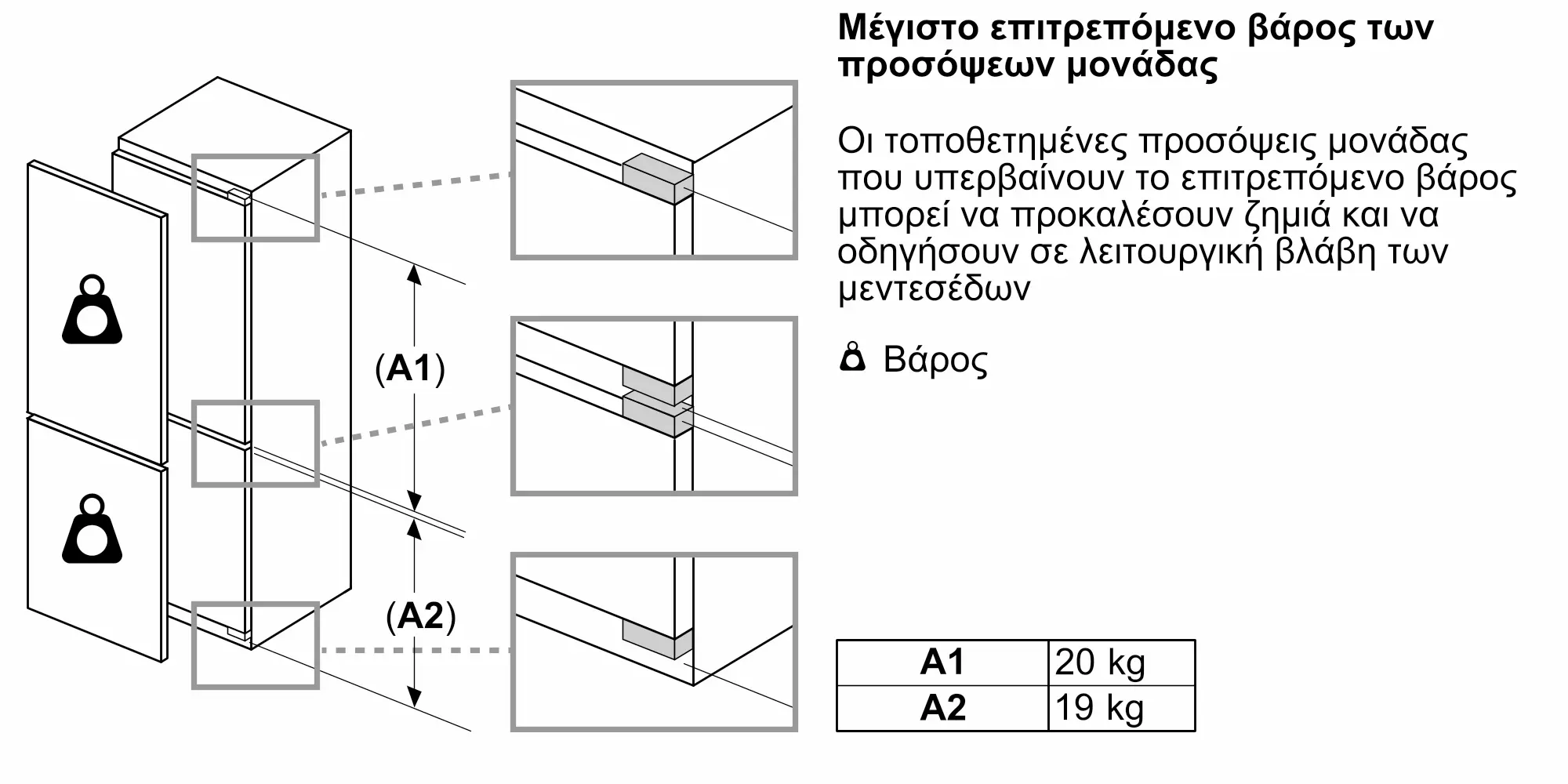 Φωτογραφία: 11 του προϊόντος KB7966DD0