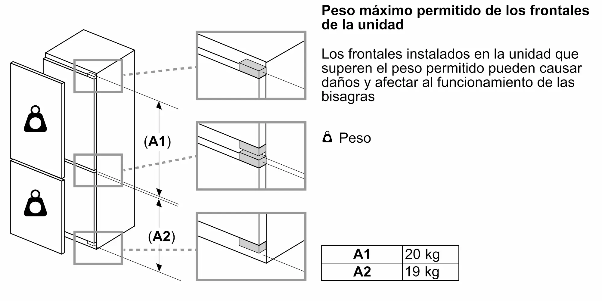 Foto nº 8 del producto 3KIE934F--B