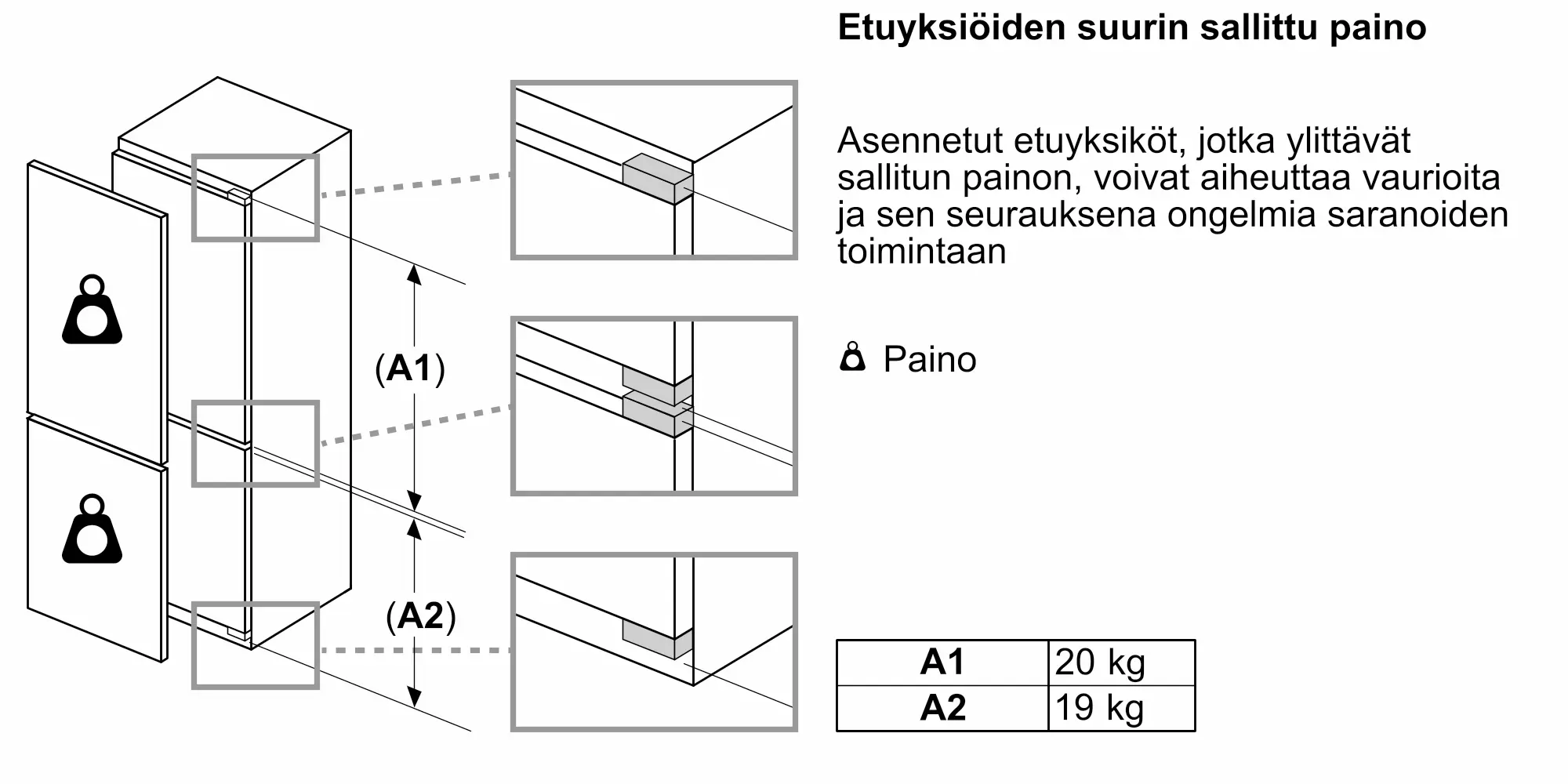 Kuva 14 tuotteesta KBN96SDD0