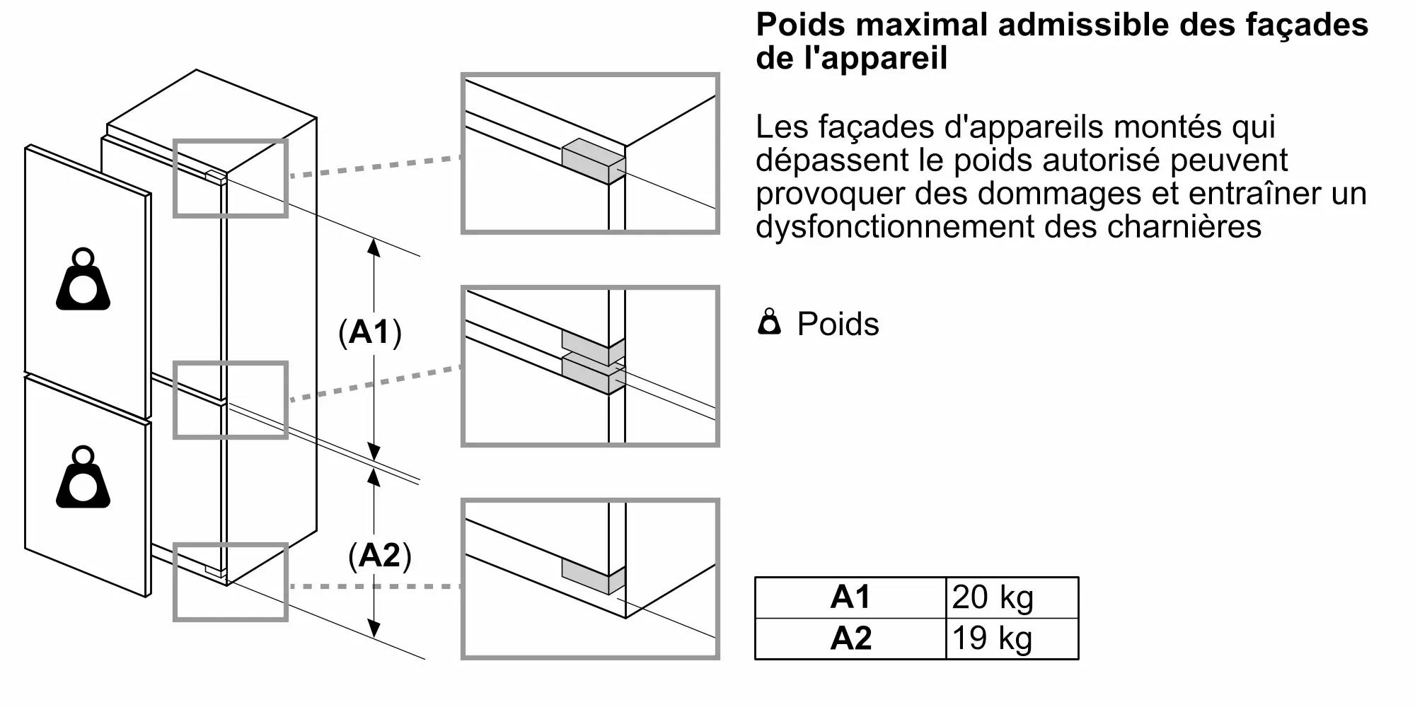 Photo n° 14 du produit KB96NSDD0
