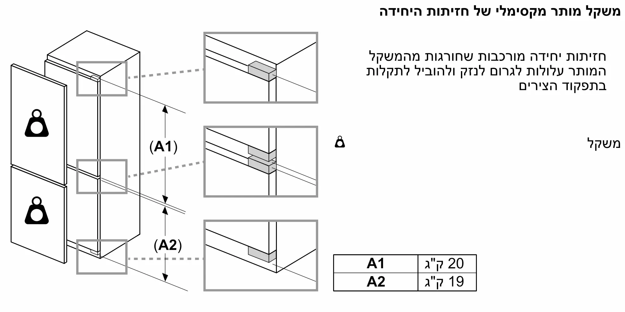 תמונה מס' 11 של המוצר KB96NADD0