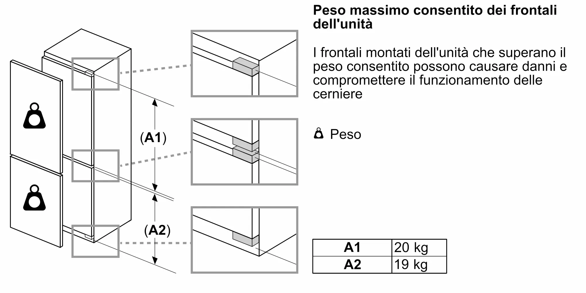 Foto Nr. 12 del prodotto KB96NSDD0