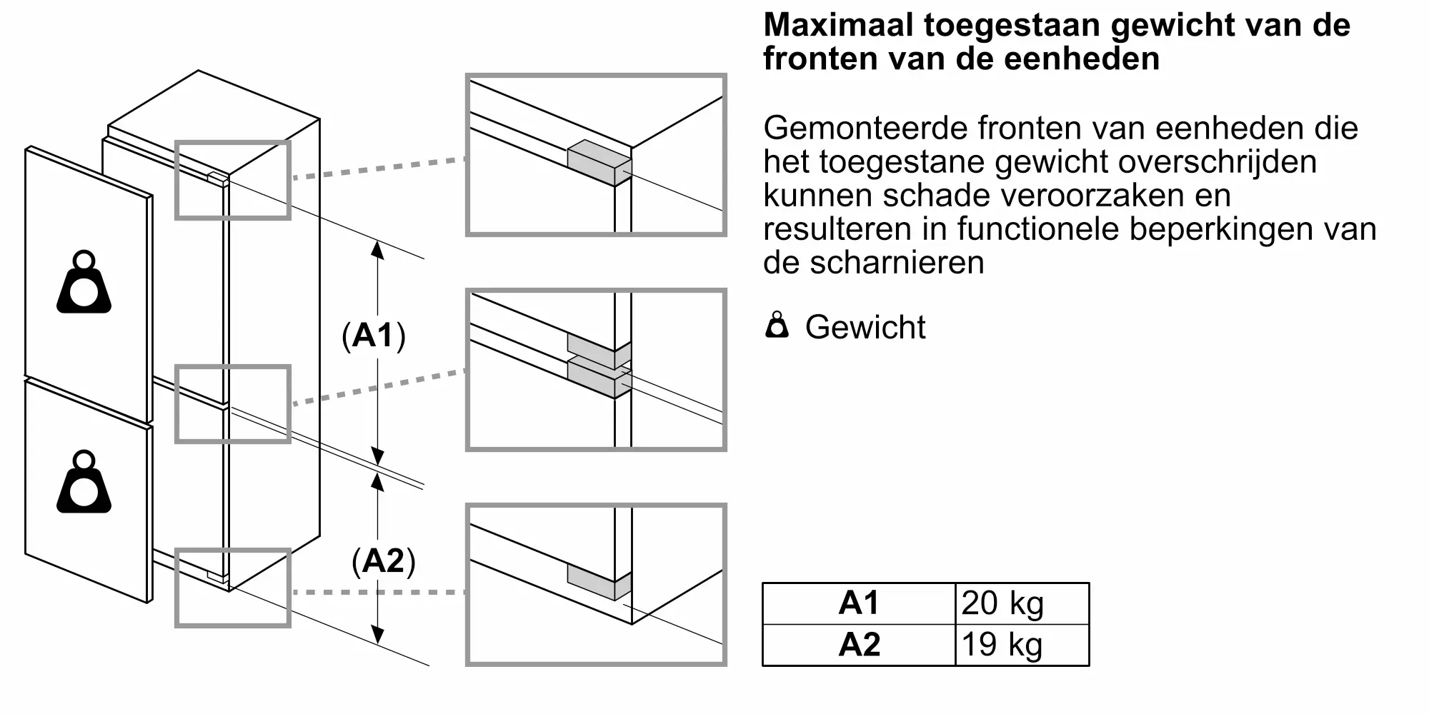 Foto nr. 14 van het product KB96NSDD0