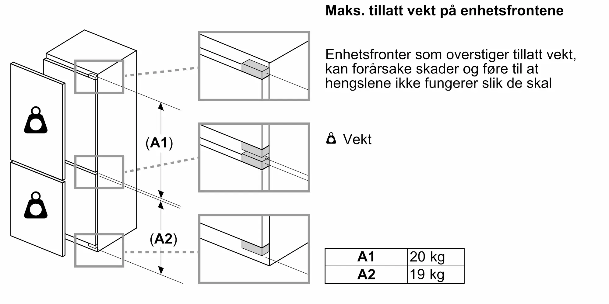 Bilde nr. 14 av produktet KBN96SDD0
