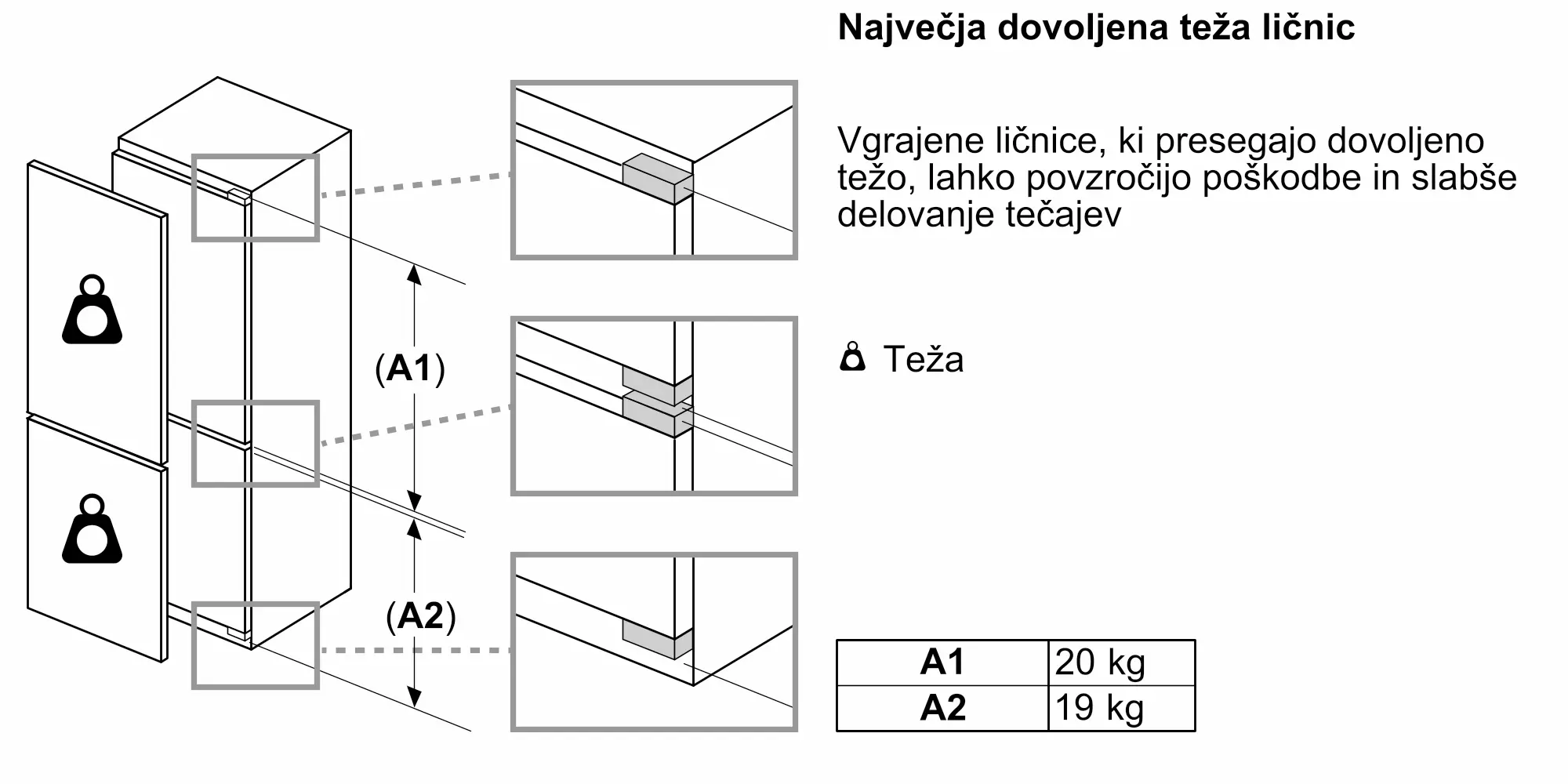 Fotografija št. 13 produkta KBN96VFE0