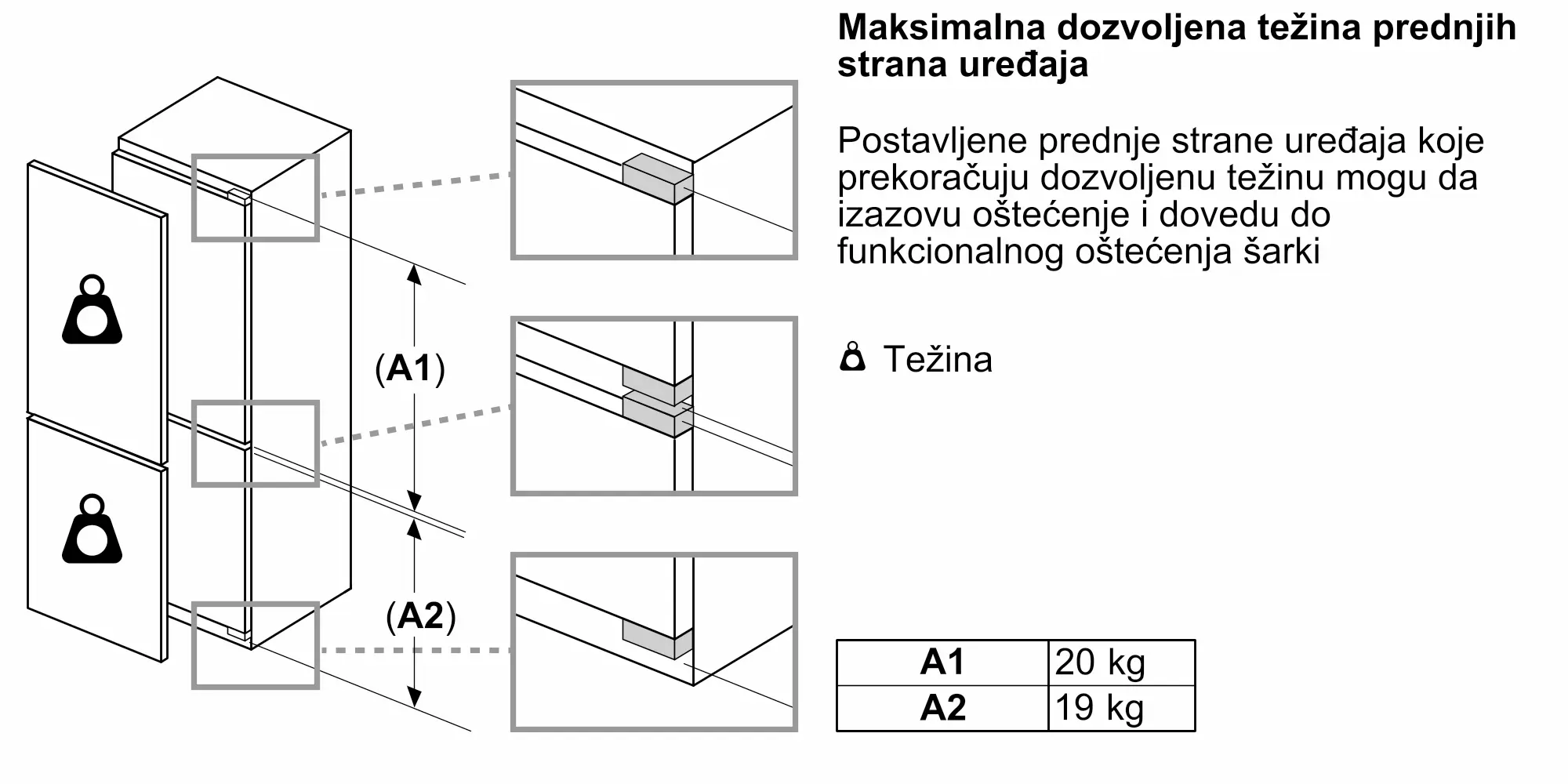 Fotografija Nr. 12 proizvoda KBN96VFE0