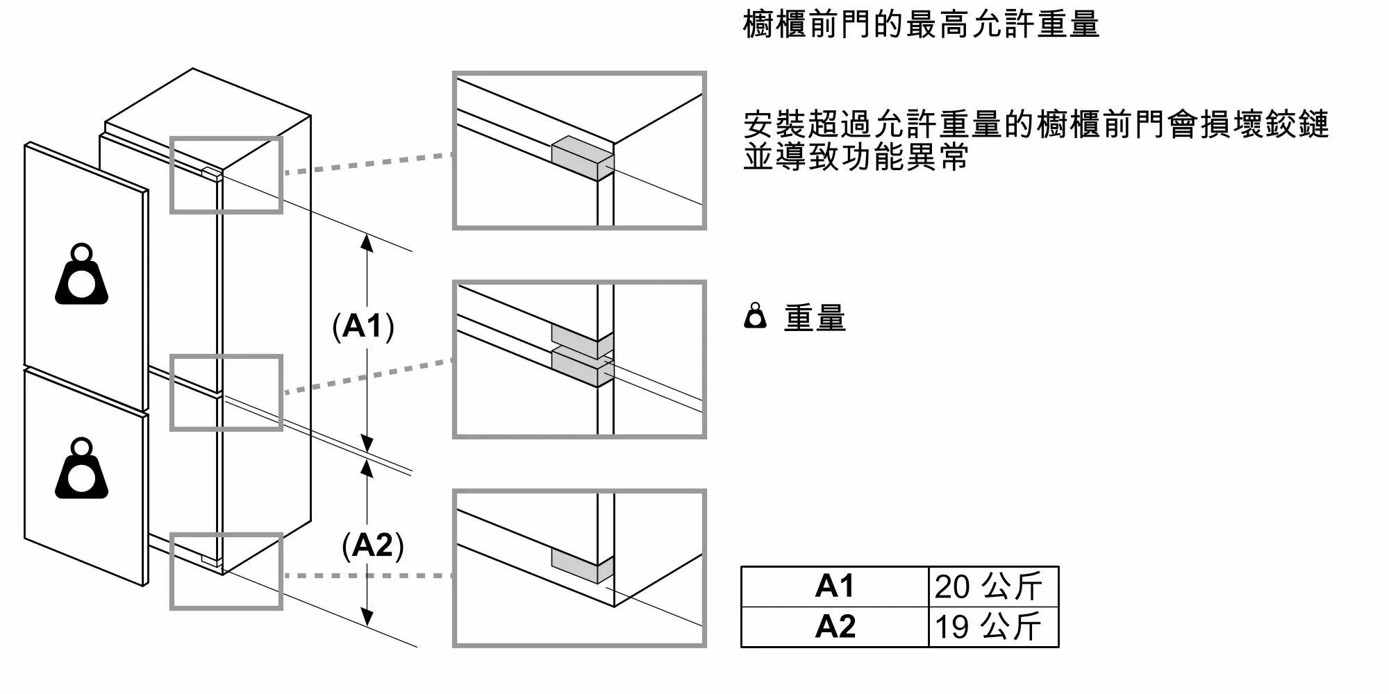 Photo Nr. 9 of the product KB96NVDD0C