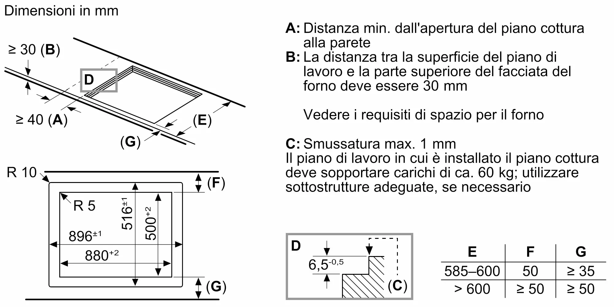 Foto pollice Nr. 11 del prodotto
