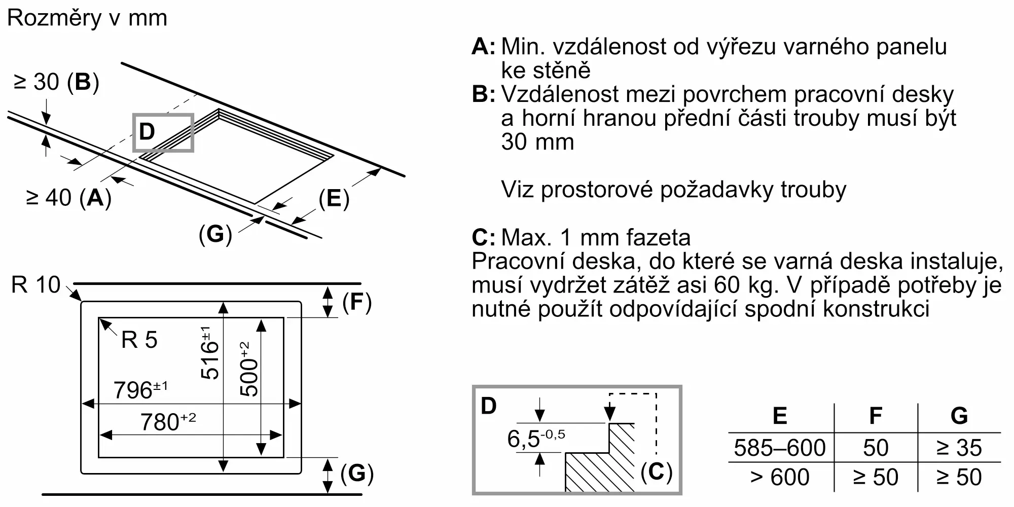 Fotografie č. 8 produktu EX801HVC1E