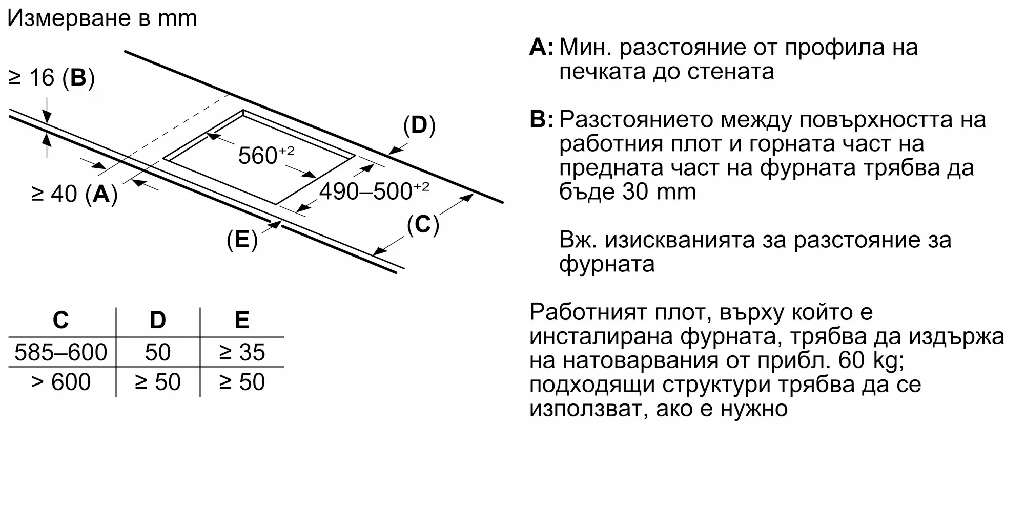 Изображение 9 на продукта PID631HC1E